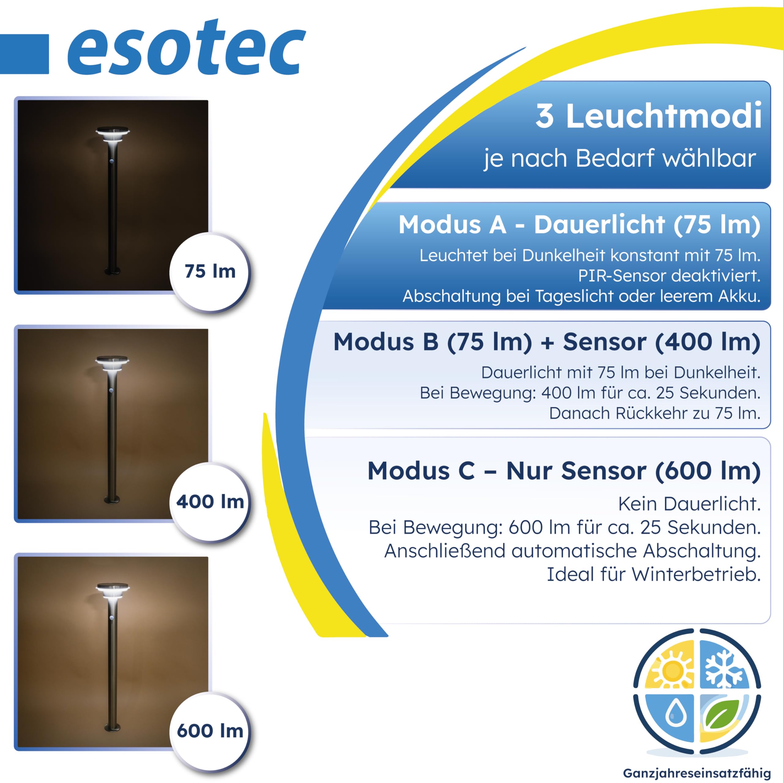 esotec Solarlampen für außen mit Bewegungsmelder, Solarleuchten Garten, Solar Wegeleuchten für außen, Gartenbeleuchtung Solar Außen H=85cm 600lm 102597