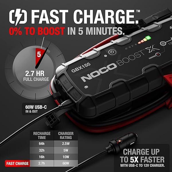 NOCO Boost X GBX155 Jump Starter 3