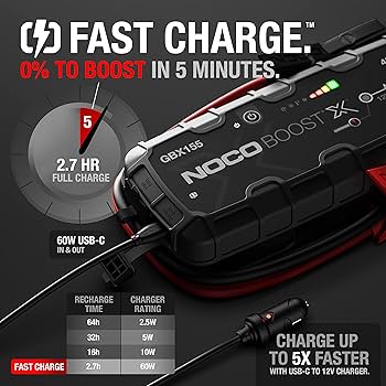 Amazon.com: NOCO Boost X GBX155: 4250A UltraSafe Jump