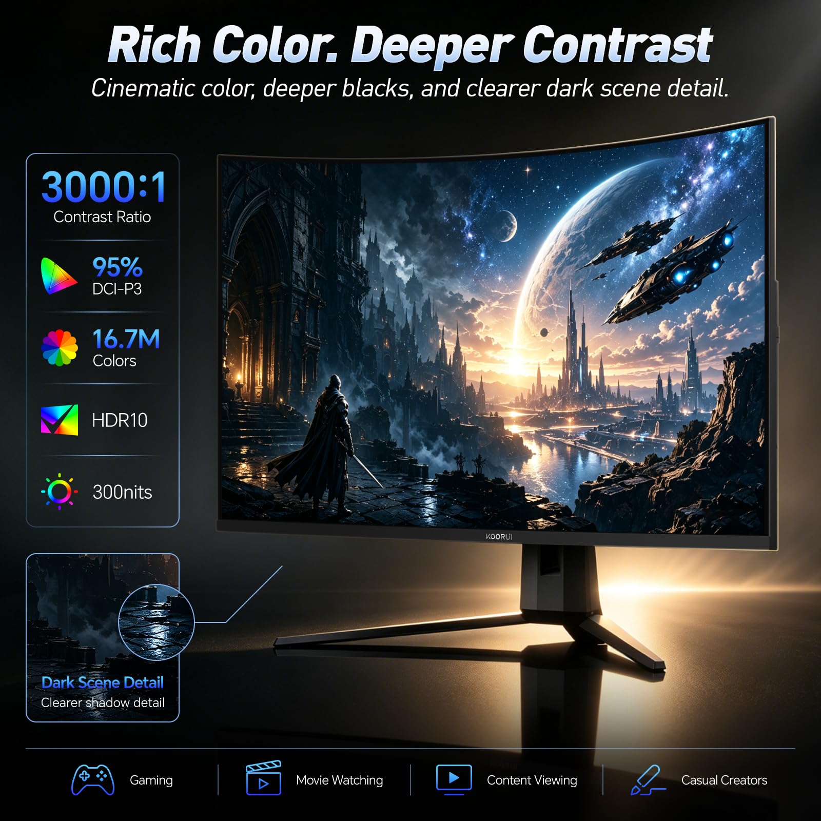 Amazon.co.jp: KOORUI 31.5インチ湾曲ゲーミングモニター 170Hz 1ms