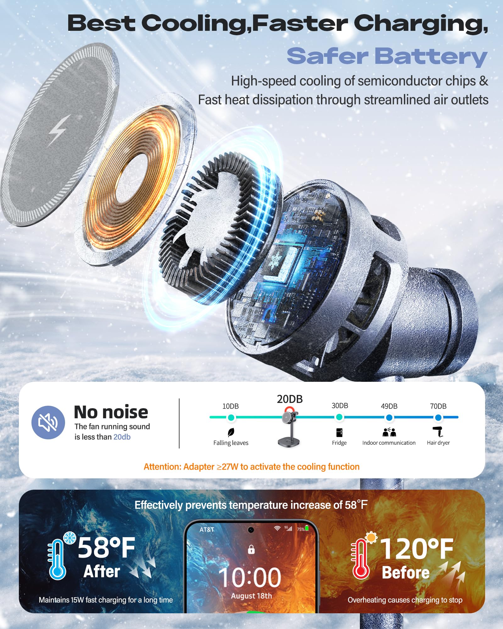Magnetica Stazione di Ricarica 3 in 1 per Samsung, Caricatore Wireless Veloce 15W con Raffreddamento TEC Compatibile Galaxy S26 Ultra/S25/S24/Z Fold 7/Flip7, Samsung Watch Ultra/8/7, Galaxy Buds
