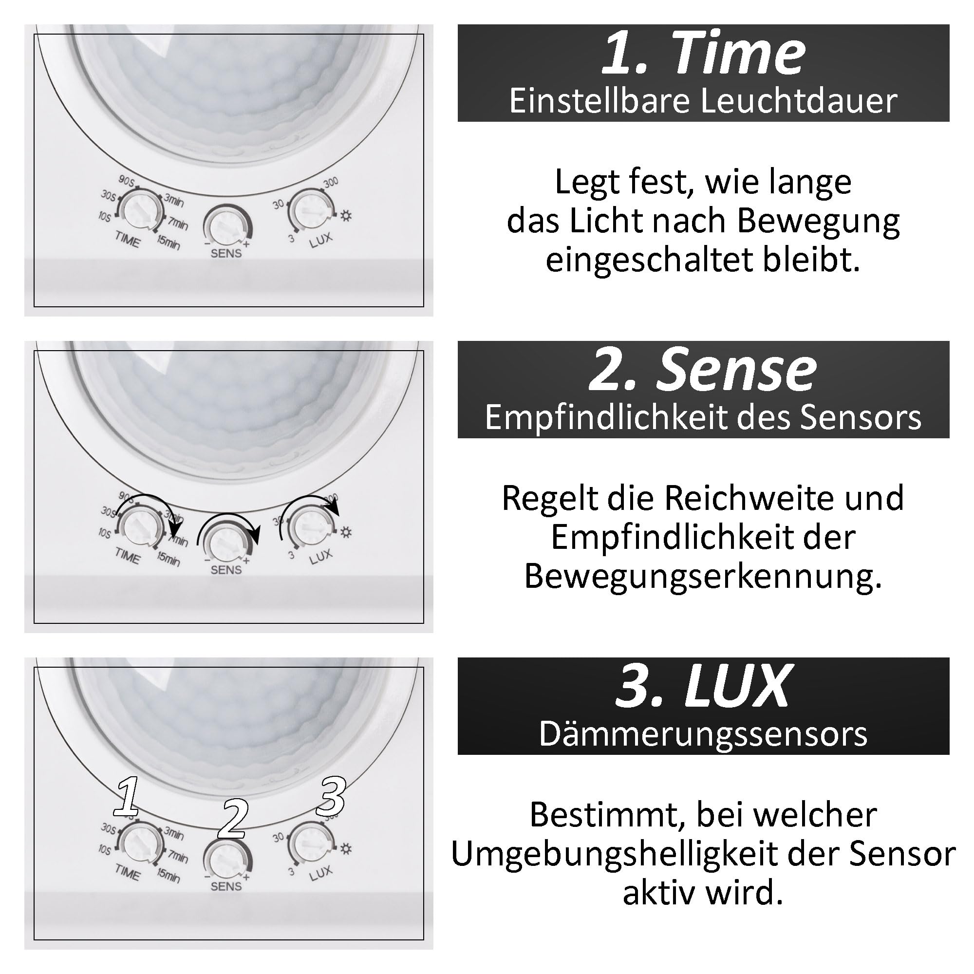 Maxkomfort LED Außenwandleuchte mit Bewegungsmelder Fluter Weiß Schwenkbar | 40W Neutralweiß 4000K IP65 3200lm | Eckmontage | Steuerung bis 500W | SUN3200