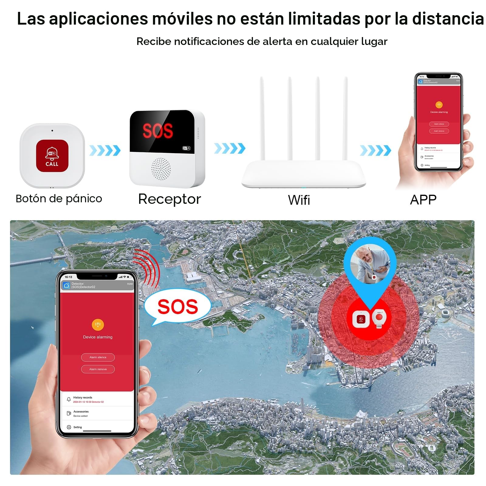 Reloj Emergencia Ancianos, Tuya Smart WiFi Boton Emergencia Ancianos, 1 Receptor 1 Botone 1 Muñeca Botón (sólo soporta 2.4GHz Wi-Fi)