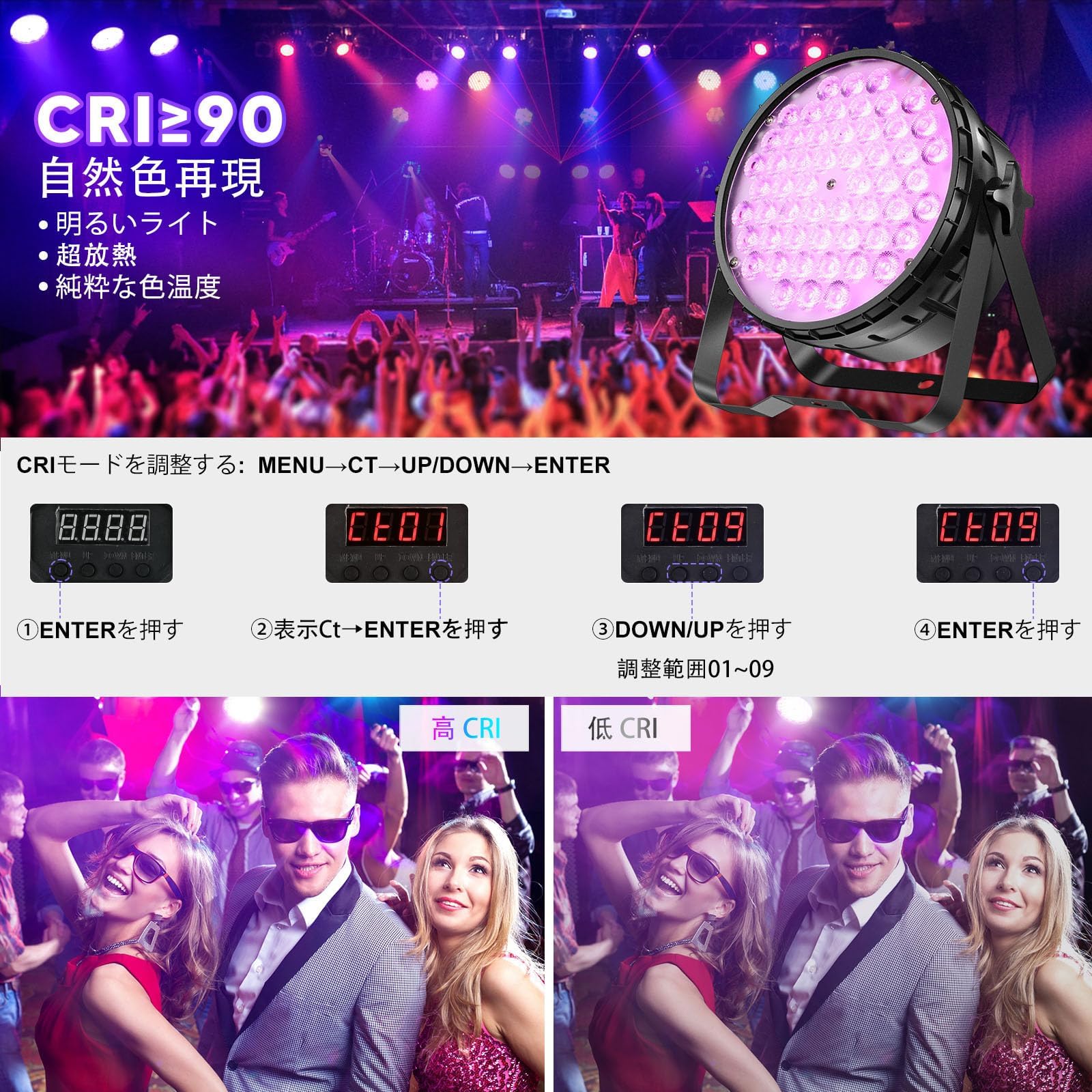 Amazon.co.jp: BETOPPER 54x4W 4 in 1 RGBW LEDステージライト撮影録画