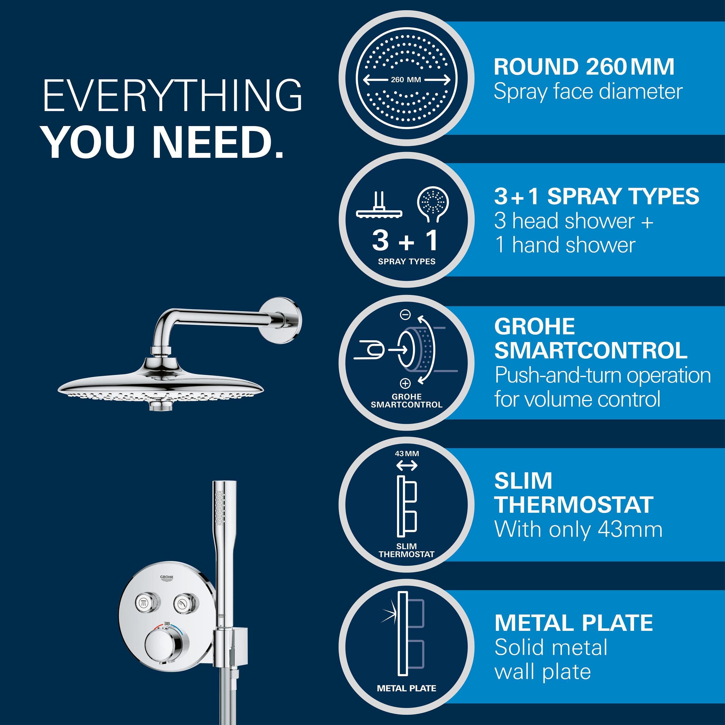 GROHE Precision SmartControl 260 – system prysznicowy (głowica prysznicowa 260 mm z 2 rodzajami strumienia, słuchawka prysznicowa 1 strumień, uniwersalne pudełko do zabudowy, wąż prysznicowy 150 cm),