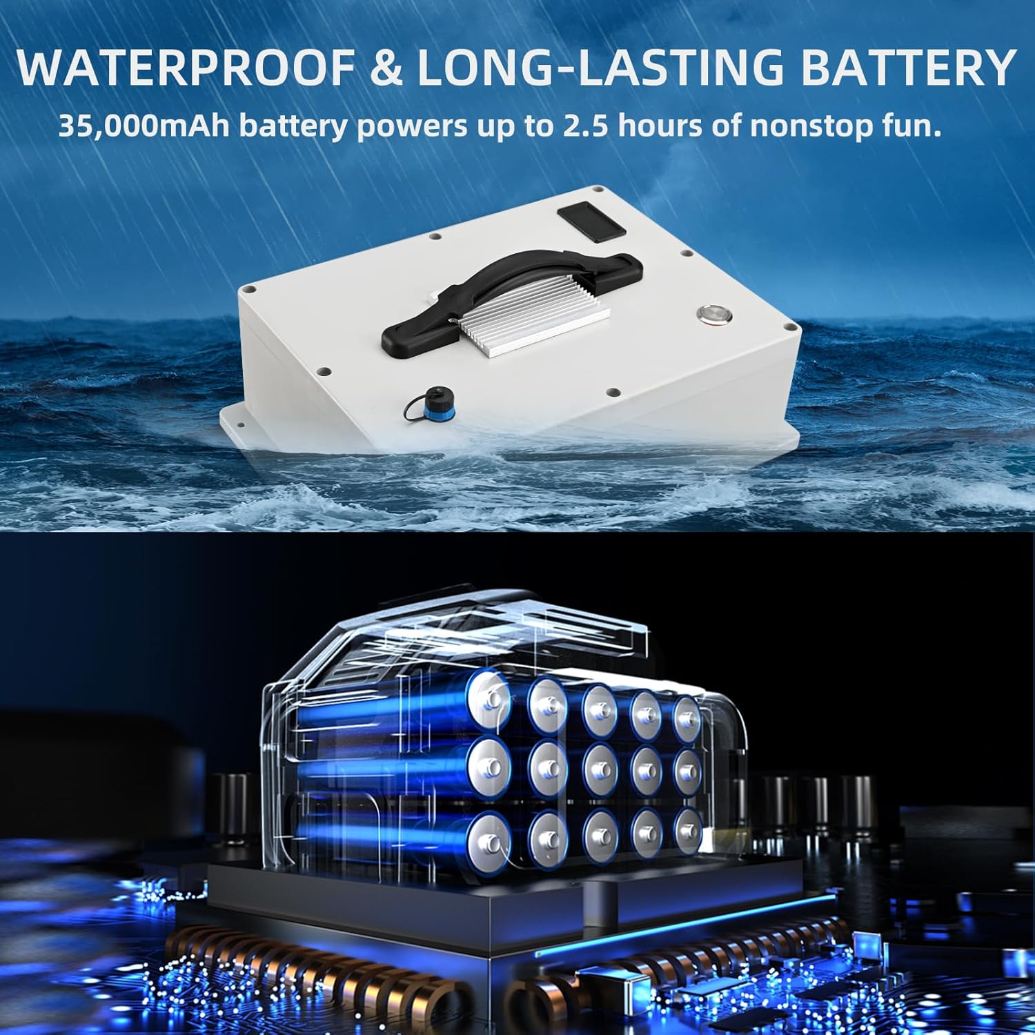 Underwater Thruster for Paddleboard Kayak Boat, 24V/380W Electric Fin with 2.5-Hour Runtime, Brushless Motor 3-Blade Propeller, 6-9 km/h Speed, with Battery Box, RC and Adapter Base