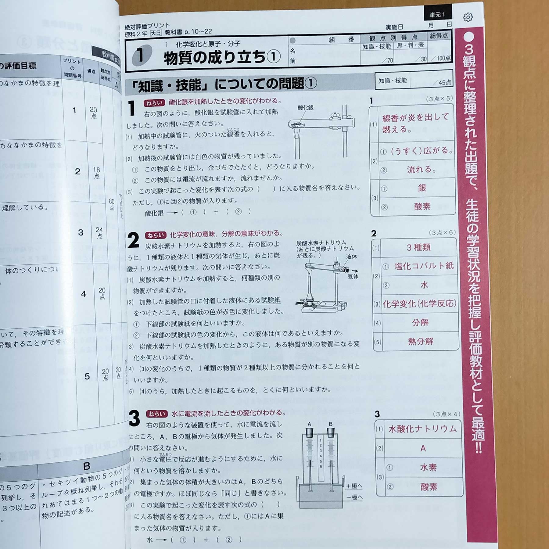 Amazon.co.jp: 2024年度版「絶対評価プリント 理科2 大日本図書版