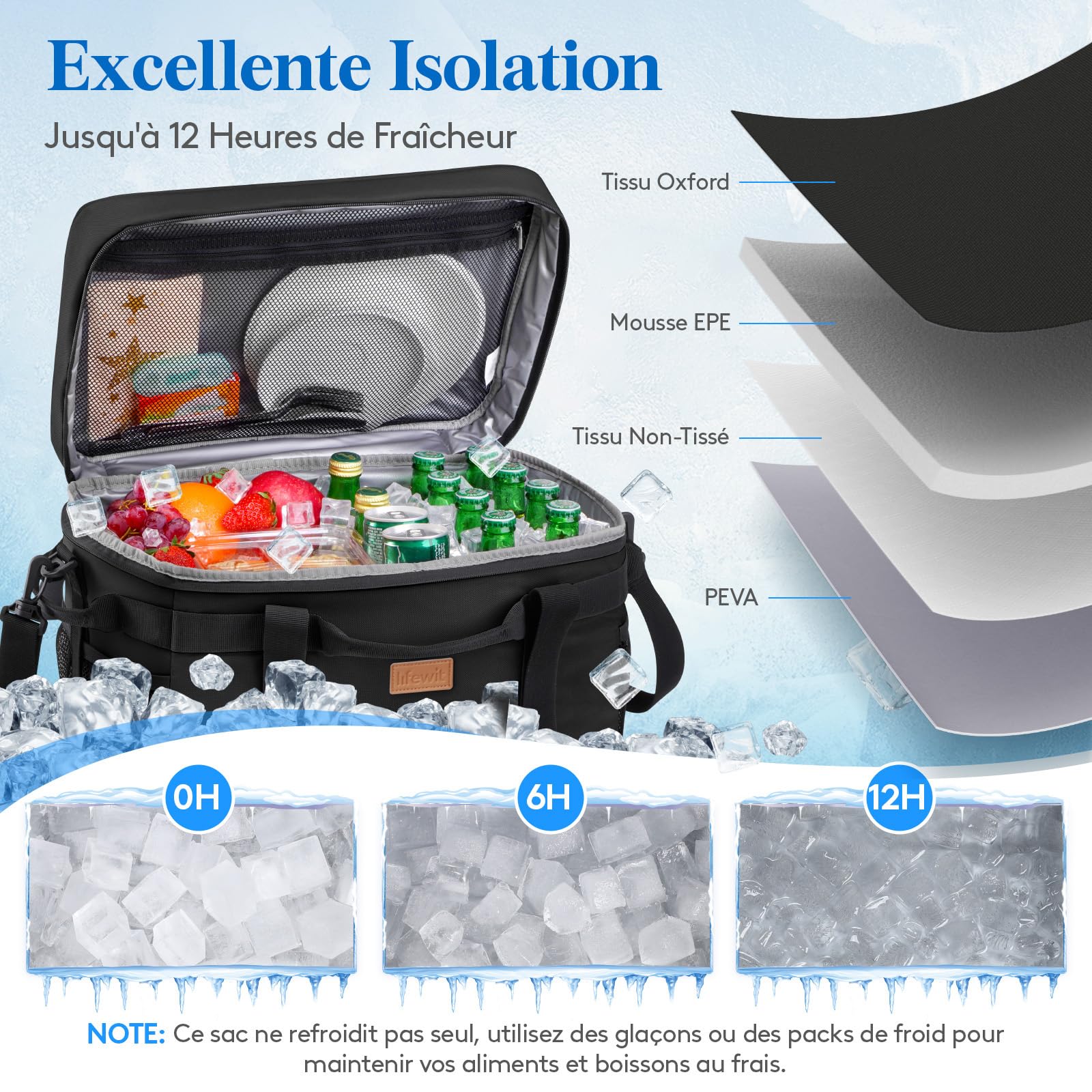 Lifewit Sac Isotherme, Grand Glaciere Souple Isotherme pour Repas Homme Femme, Sac Pique Nique Portable avec Plusieurs Poignées pour Pique-Nique, Camping, Barbecue, Noir, 30L