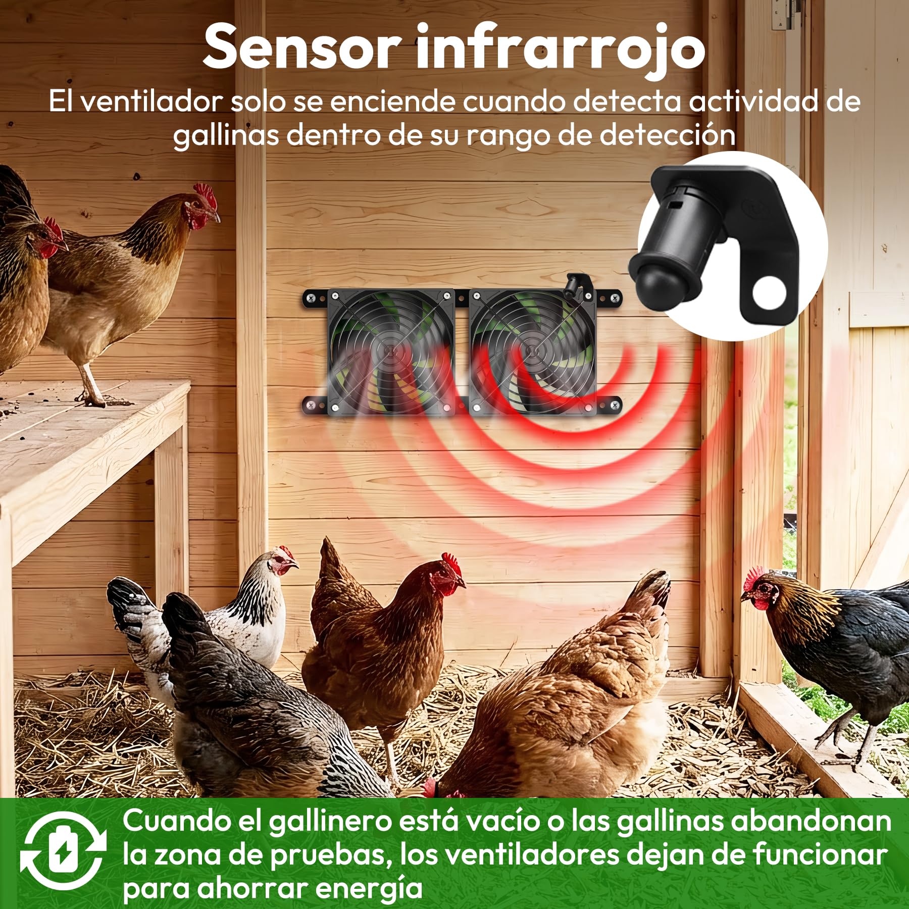 INNOLAND 25W Ventilador Solar para Gallinero con Batería de 7500 mAh | Ventilador Solar Exterior, 3 Modos Inteligentes con Sensor de Movimiento, Ventilador con Panel Solar para Cobertizo | Taller
