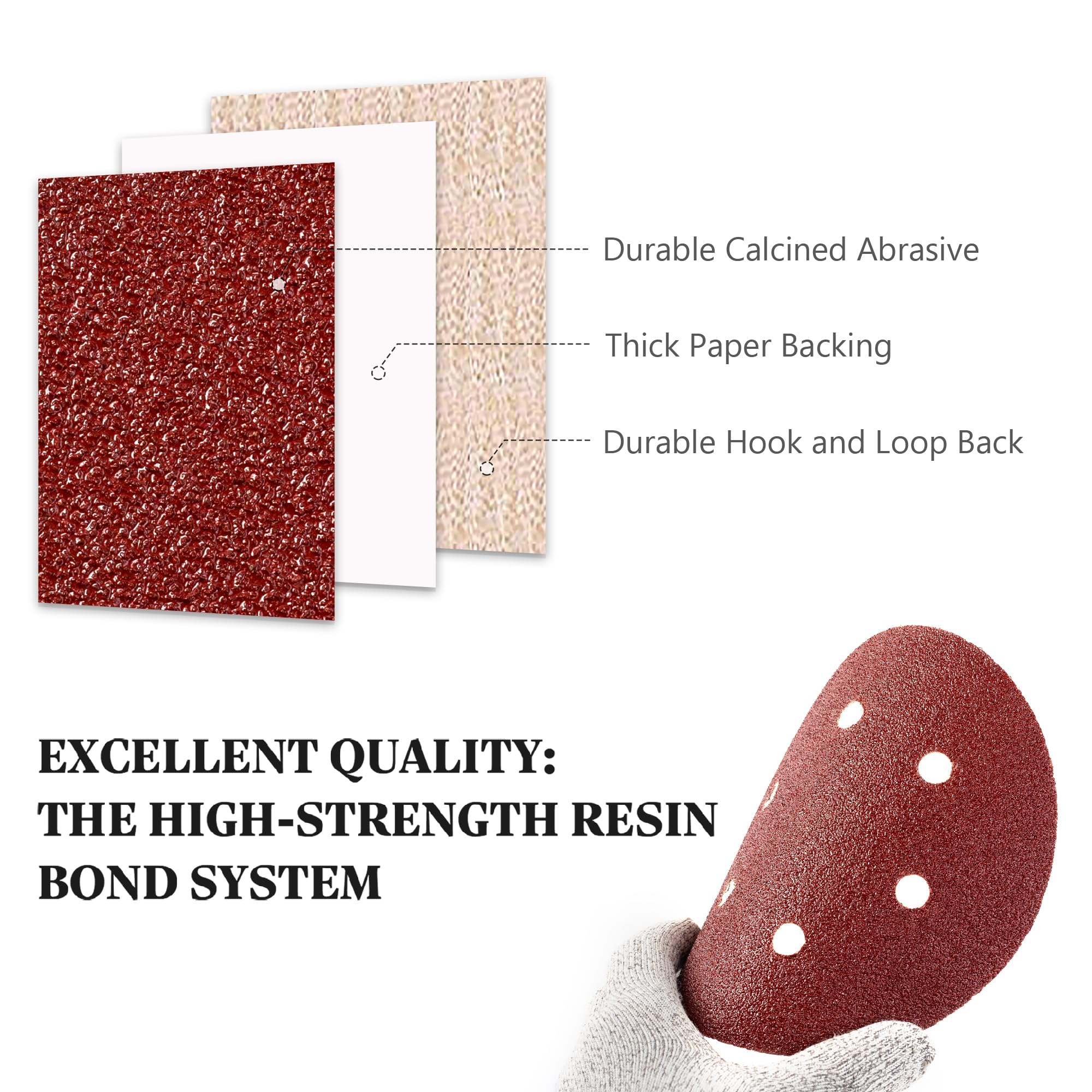 SATC 150mm Sanding Discs 80PCS 40 Grit 6 Holes Orbital Sander Discs Hook and Loop Sanding Pads for Random Orbital Sander - Image 2