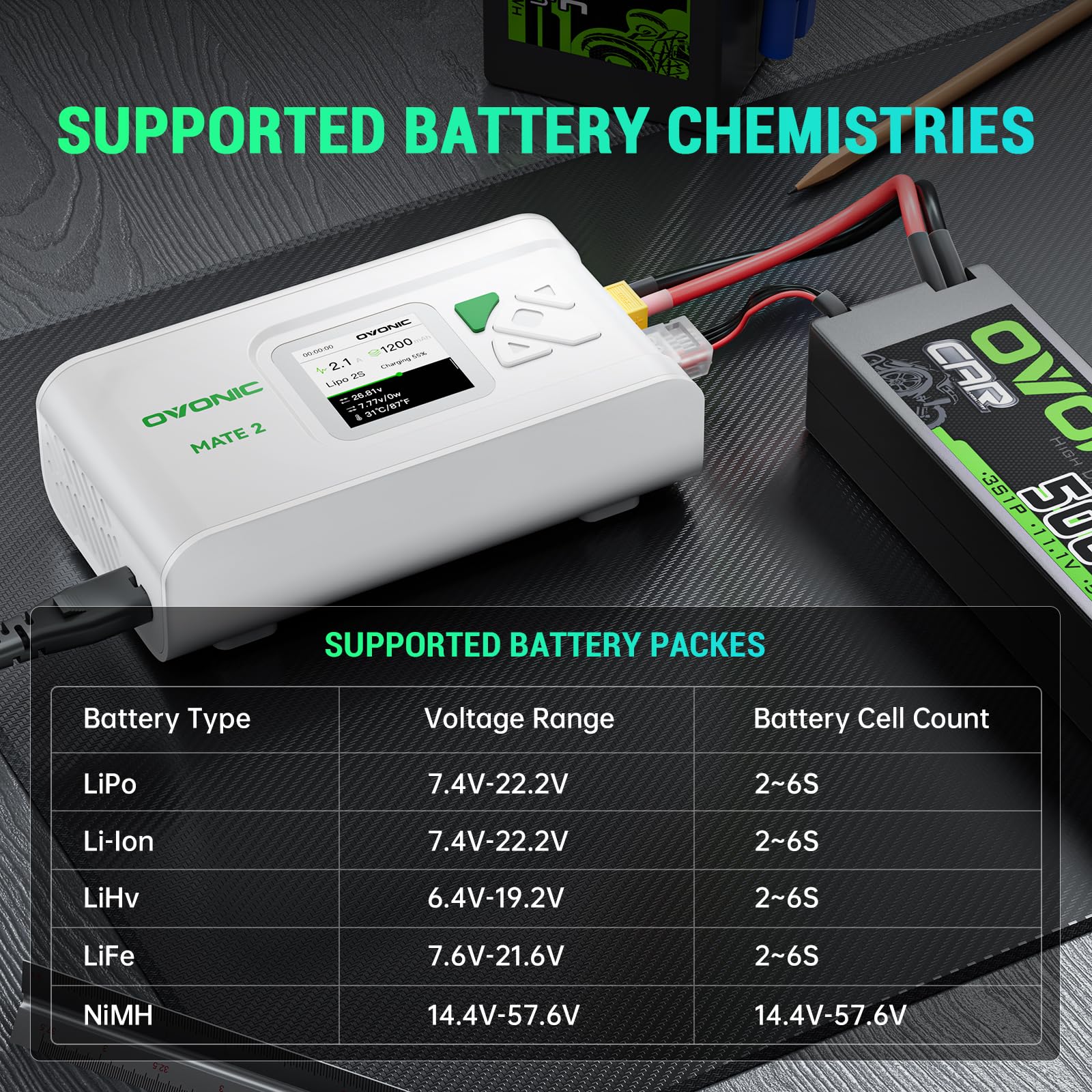 OVONIC Cargador inteligente de batería AC 200 W 12 A LiPo Balance Cargador para LiPo/Li-ion/LiHV/Life (2-6S) y NiMH (4-15S) Blanco Mate2
