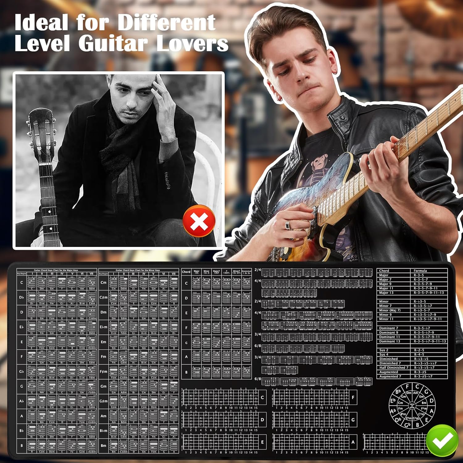 Guitar Practice Mat Guitar Knowledge Chart Mat 39” X 18” Guitar Practice Tool Major Minor Key Guitar Chord Fretboard Scale Rhythm Strumming Broken Chord Circle of Fifths for Beginners