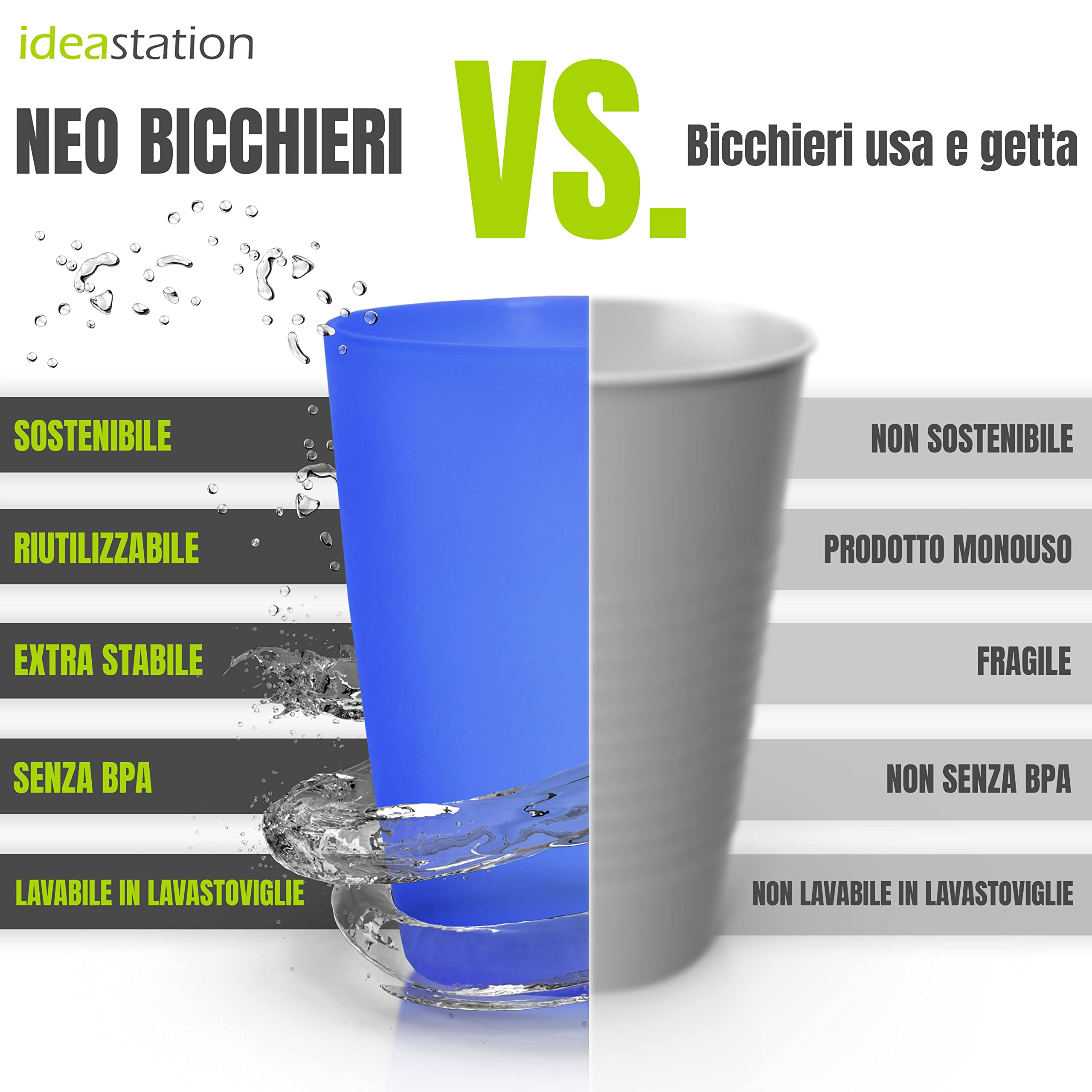 Neo Bicchieri Plastica rigida lavabili 12 x 250 ml - colorati - Bicchiere plastica dura - riutilizzabile Set Bicchieri Acqua - ideale per compleanno e campeggio