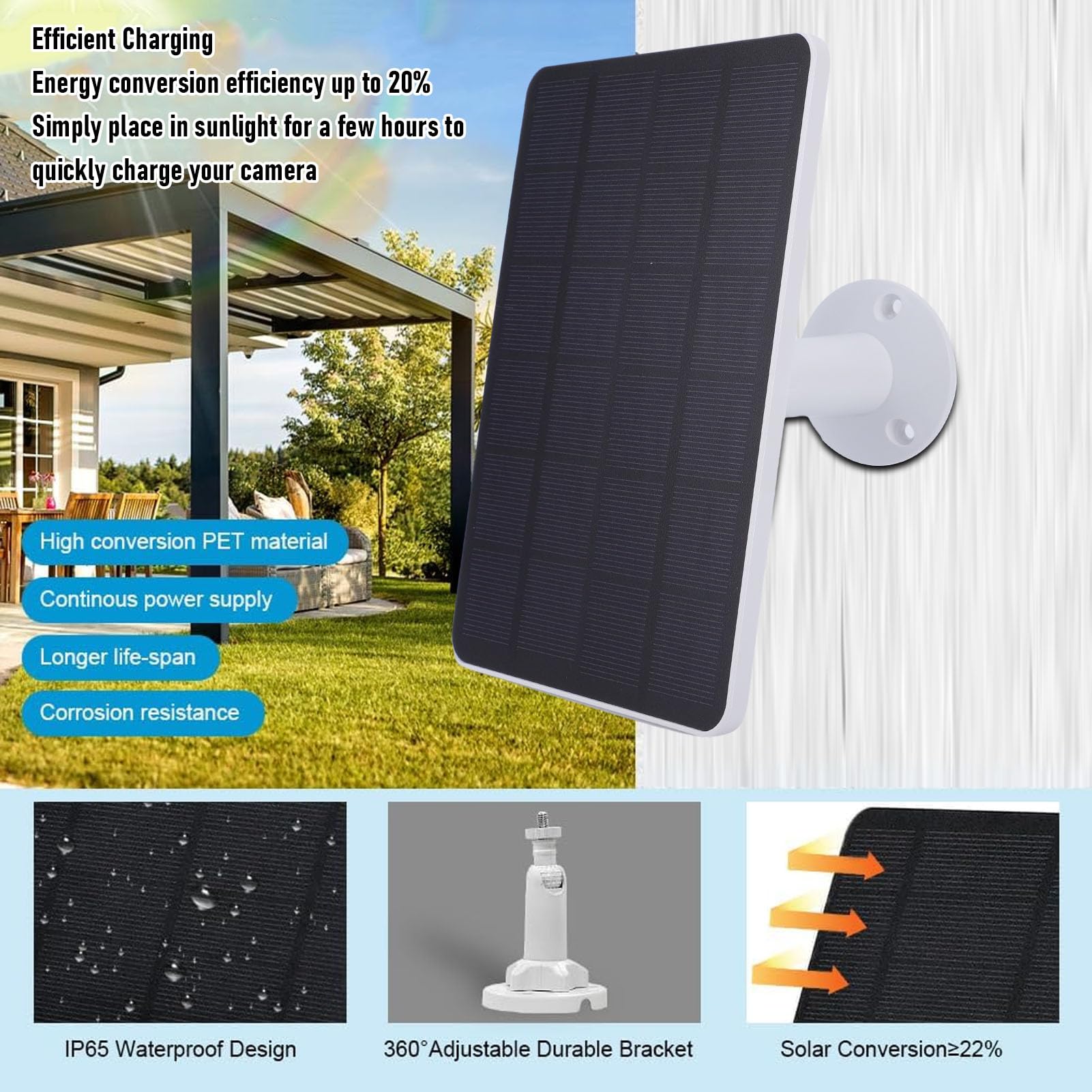 Alomejor Pannello Solare da 10W per Telecamere di Sicurezza,
