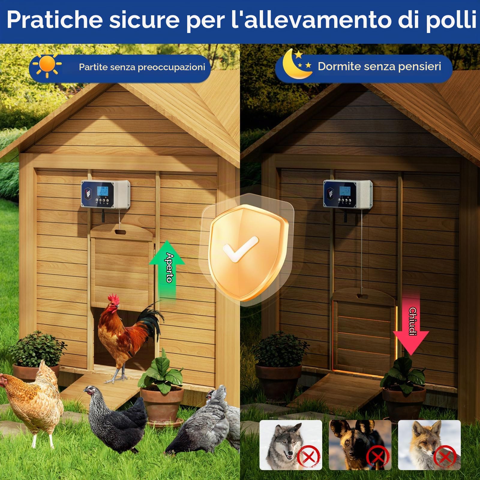 pollaio,porta automatica per pollaio,apriporta con sensore di luce, apertura timer e controller,Batteria e 220V alimentatore forza di trazione massima 4 kg