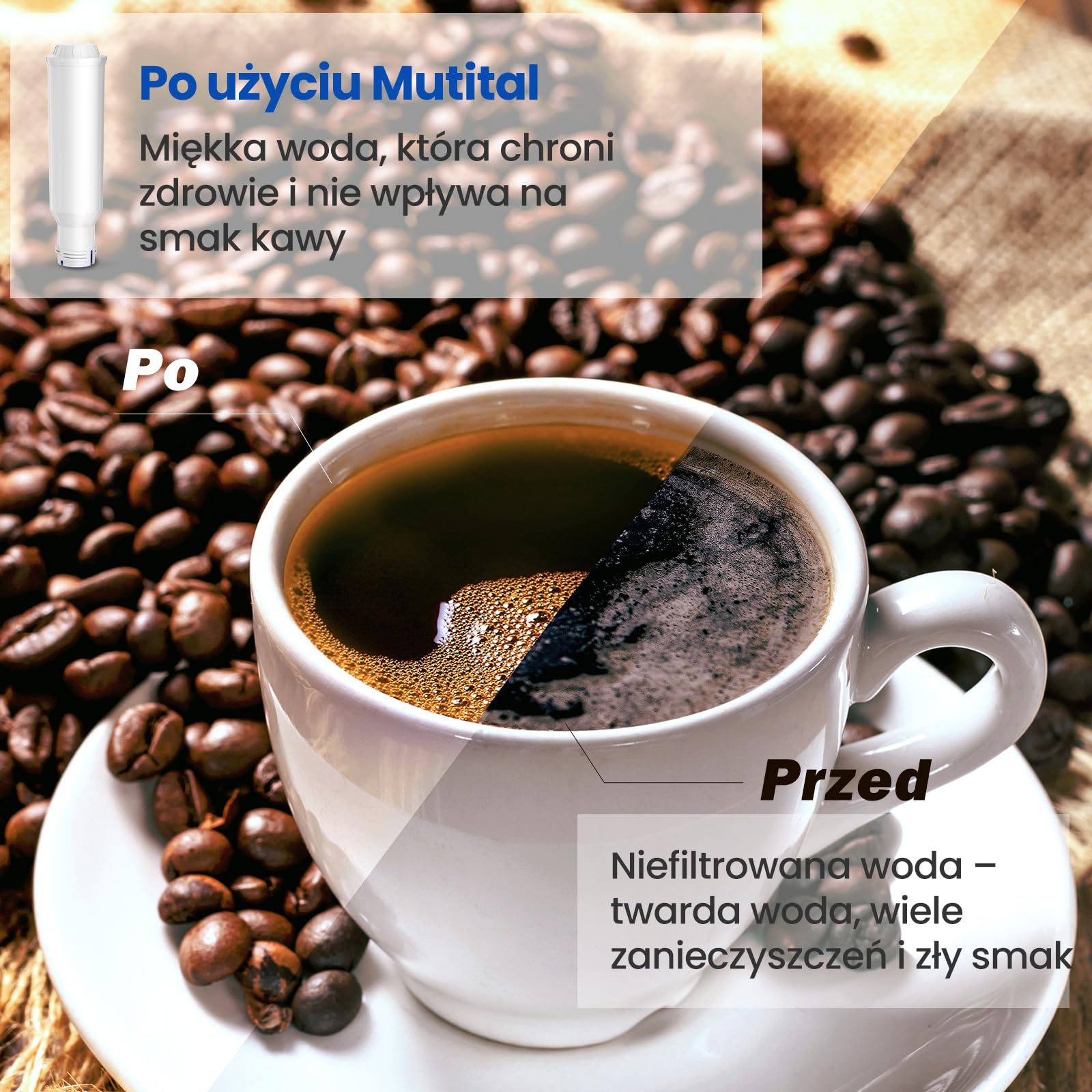 Mutital Zestaw 6 filtrów do ekspresów do kawy, zamiennik filtra wody Melitta, F088 Krups, Nivona Café Romatica, kompatybilny z Krups EA829S, Jura, Melitta Pro Aqua Barista TS