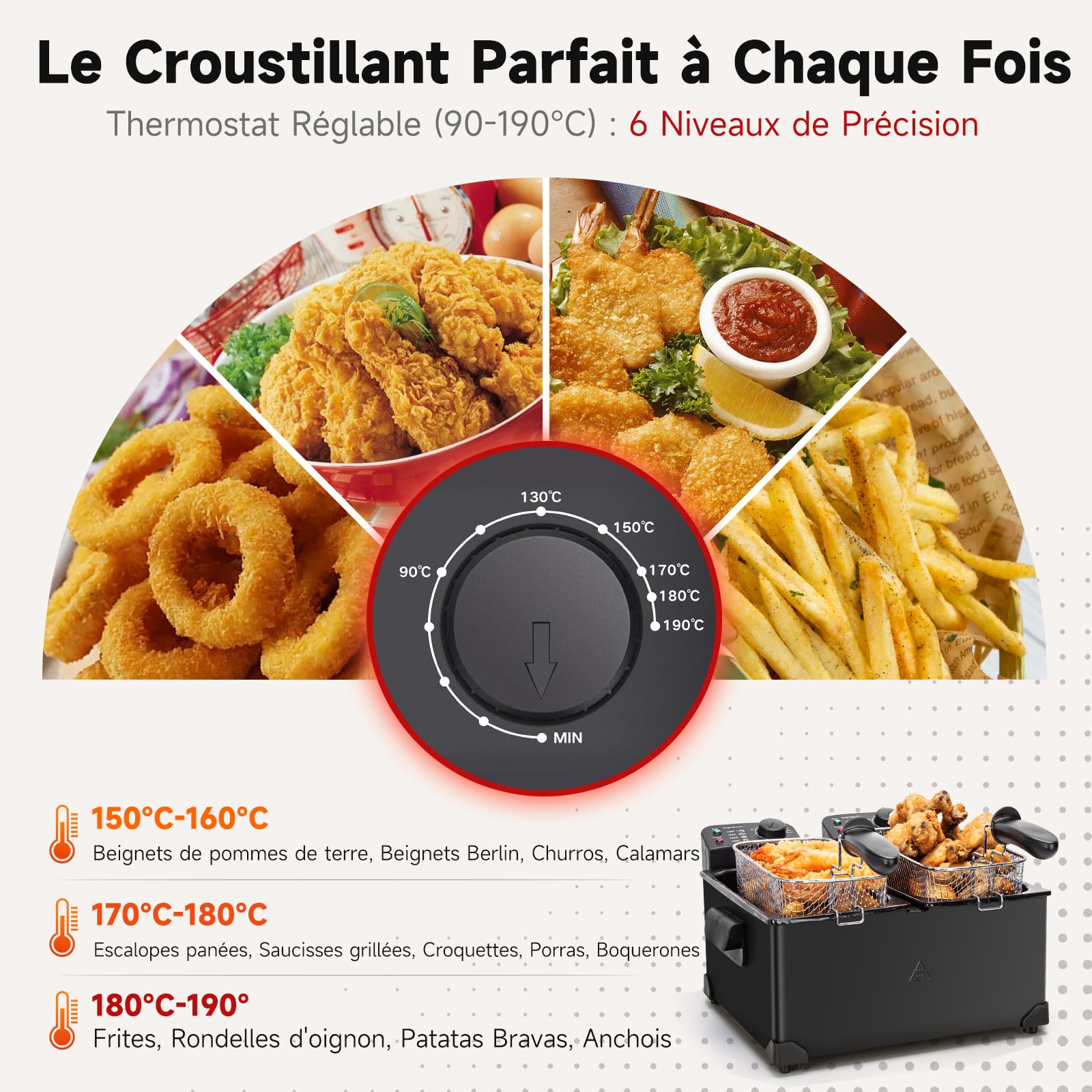 Aigostar Feast - Friteuse à double cuve indépendantes 0% BPA. 3600W, capacité totale 6L : 2 x 3L. 2 thermostats, 2 couvercles avec filtres et fenêtres et 2 paniers. Entièrement démontable.