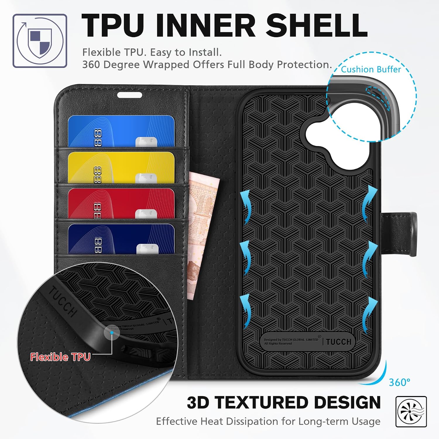 TUCCH Wallet Case for iPhone 17 (6.3-Inch) 2025, RFID Blocking 4 Card Slots | Kickstand | Magnetic Closure | PU Leather | Shockproof TPU Shell | Protective Flip Cover | Black & Light Blue