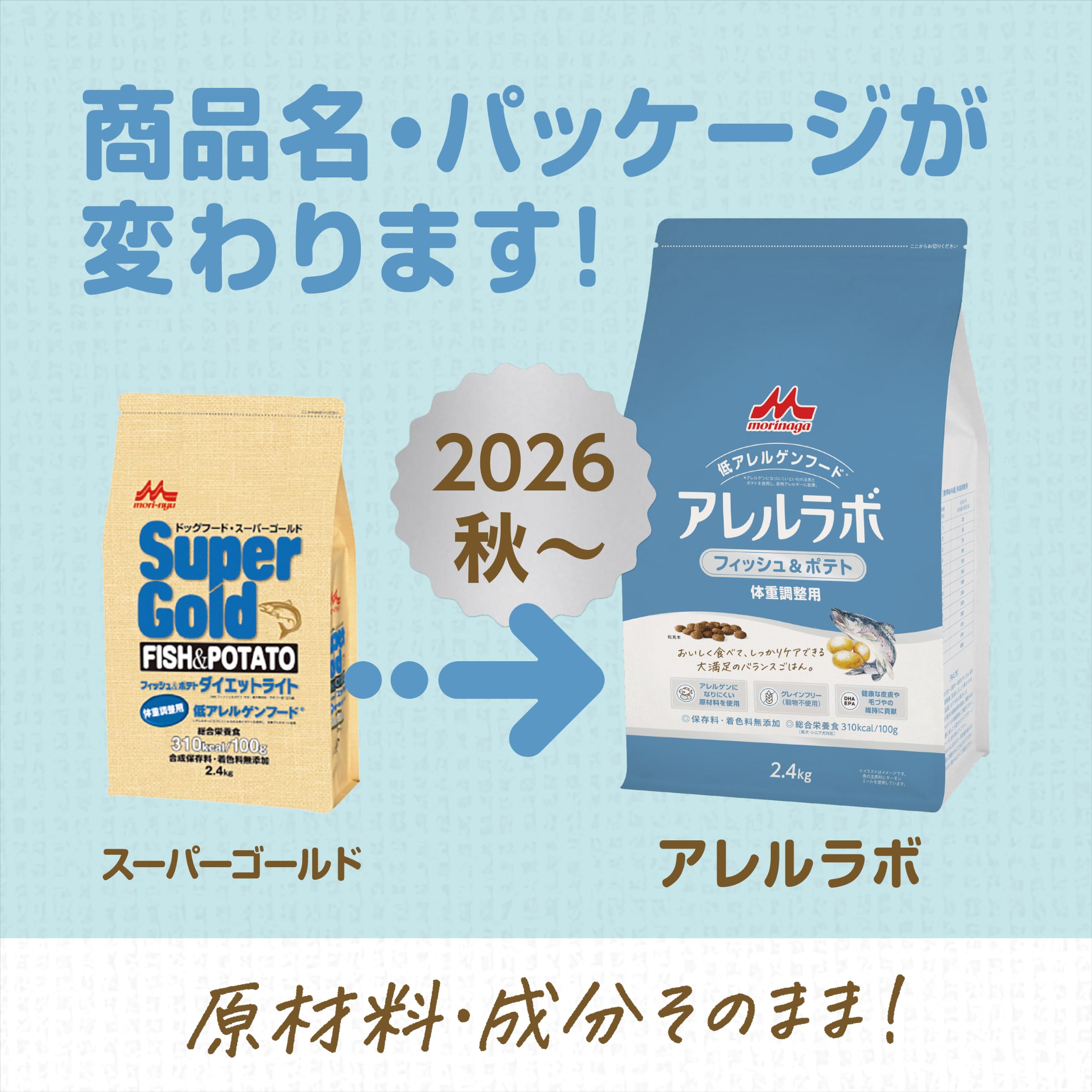 Amazon.co.jp: 森乳サンワールド スーパーゴールド フィッシュアンド