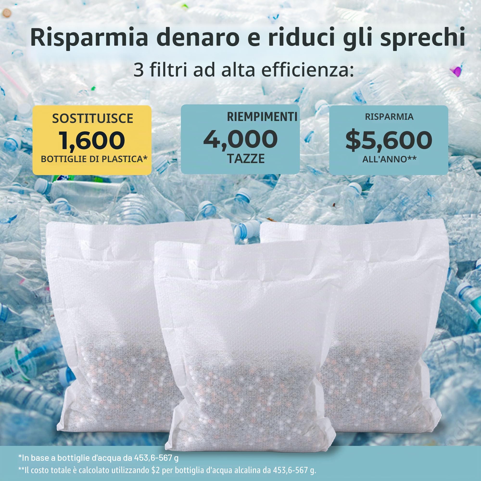 Invigorated Water PH On-The-Go - Filtri per acqua alcalina, 100 g, sistema di filtrazione dell'acqua, bottiglie, filtri acqua per brocche, brocche per/set di 3, filtri per bottiglie, filtri alcalini