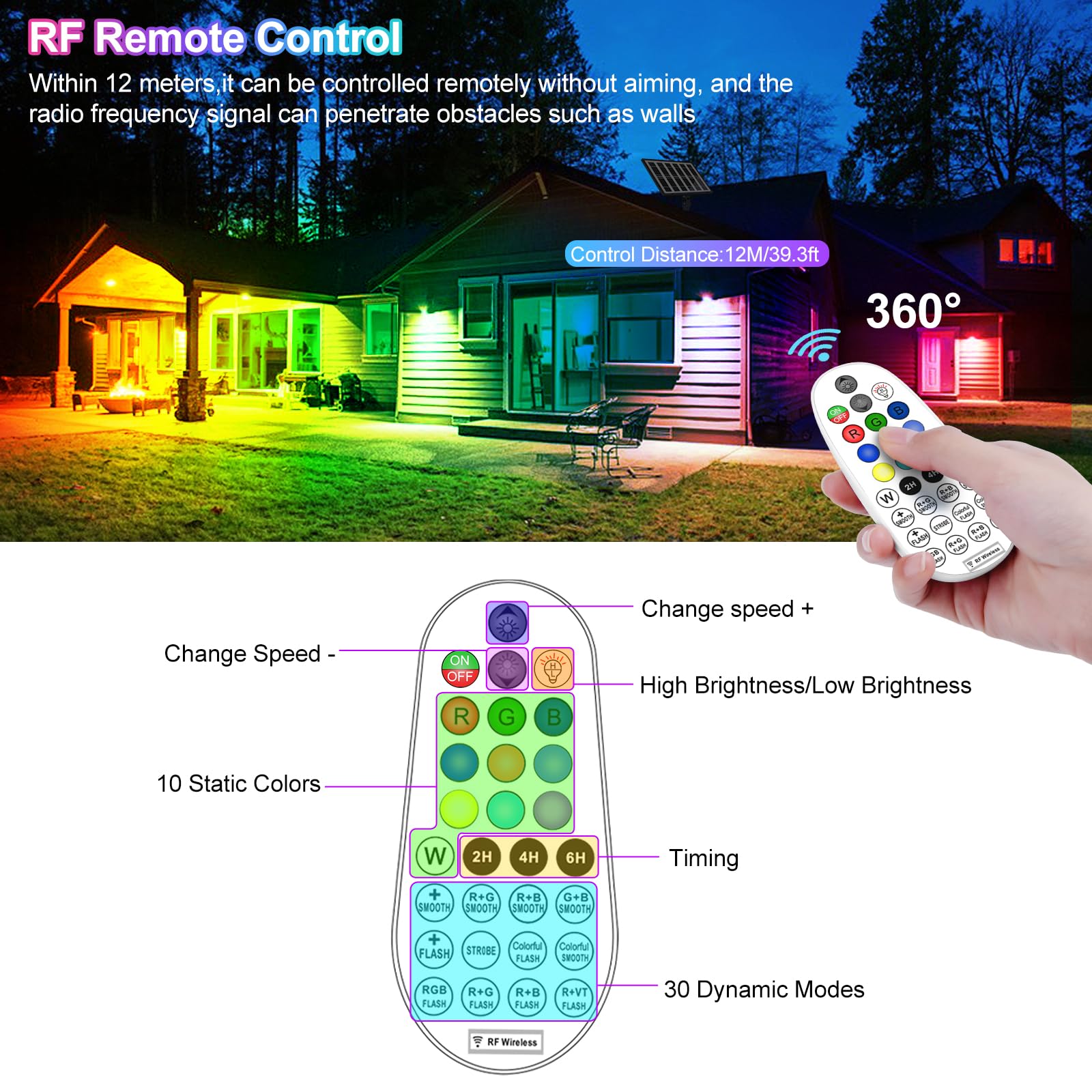 T-SUN Vijververlichting op zonne-energie, RGB, onderwaterstraler, led-vijververlichting, IP68 waterdicht, RGB-kleurverandering, landschapspot, tuinverlichting voor tuin, patio, boom