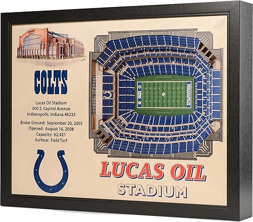 Miniatura 31 de YouTheFan NFL Arte de Pared StadiumView de 25 Capas