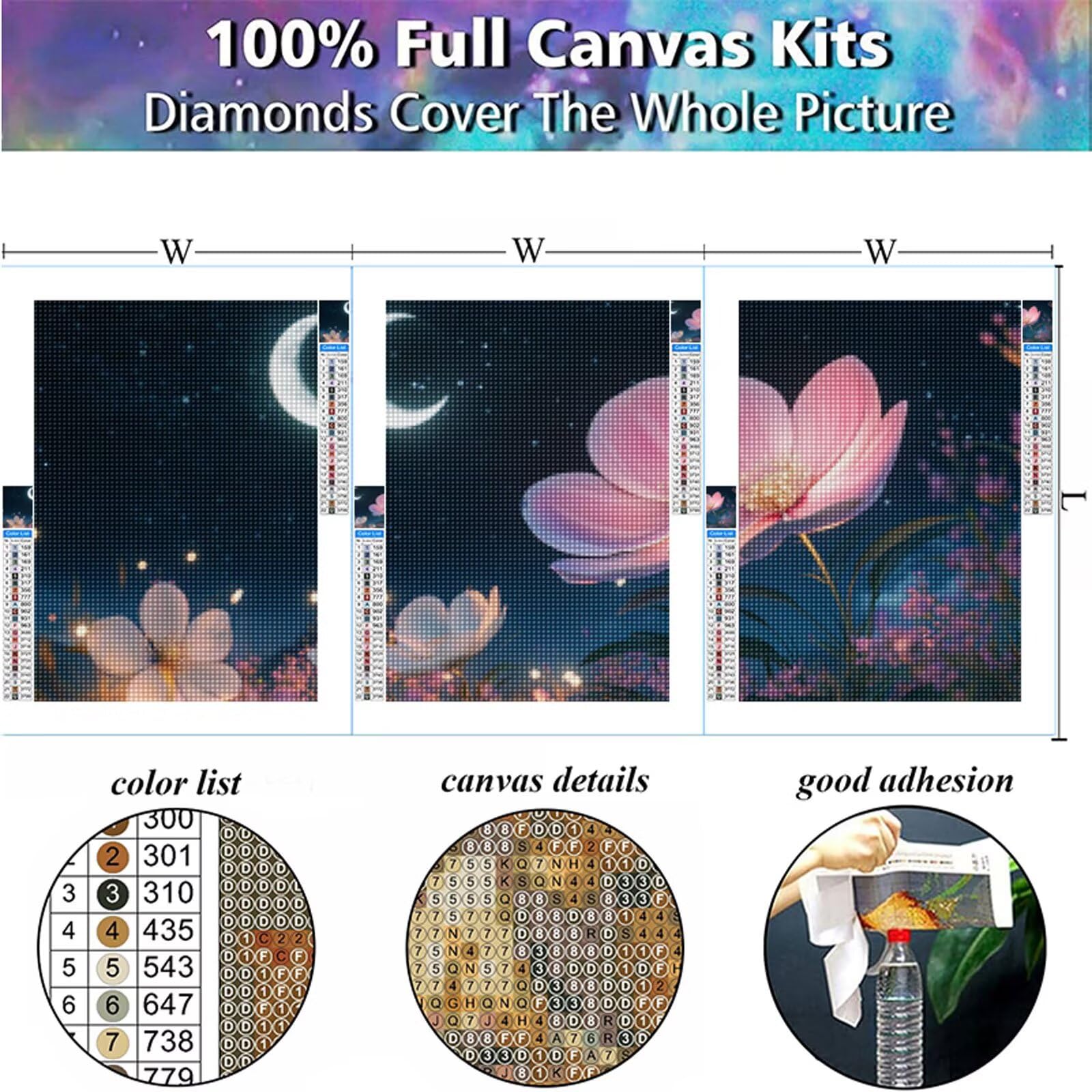 3 szt. Moon Diamond Painting Full Kit Drill, DIY Zestawy Kwiatowe Malarstwo Diamentowe Kwadratowe Rhinestone Haft Ścieg krzyżykowy Rzemiosło Artystyczne, Kobiety Hobby Prezent, Home Wall Decor 60 x 90