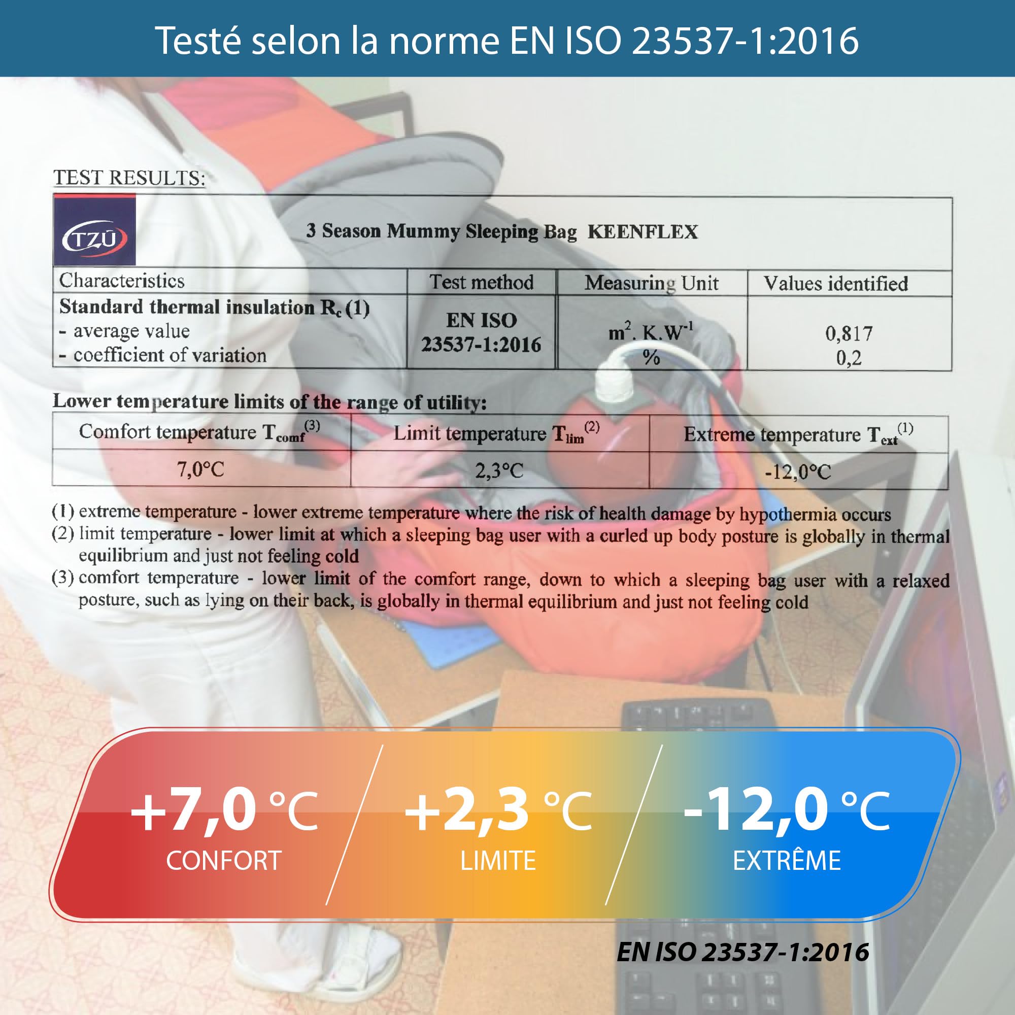 Sac de Couchage pour Adultes – Petit Format et Ultra-léger– 3 Saisons (1500g) et Sac de Couchage d'été (900g) - pour Le Camping et Les activités de Plein air