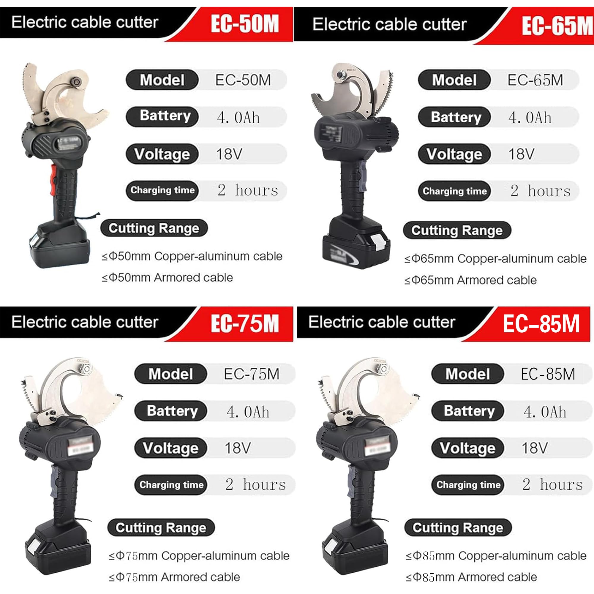 Kabelloser Elektrischer Ratschen-kabelschneider, Hydraulisches Drahtschneidewerkzeug, 50-95 Mm, Hochleistungslegierungsstahlklingen Für Aluminium-, Kupfer- Und Gepanzerte Kabel EC-85m