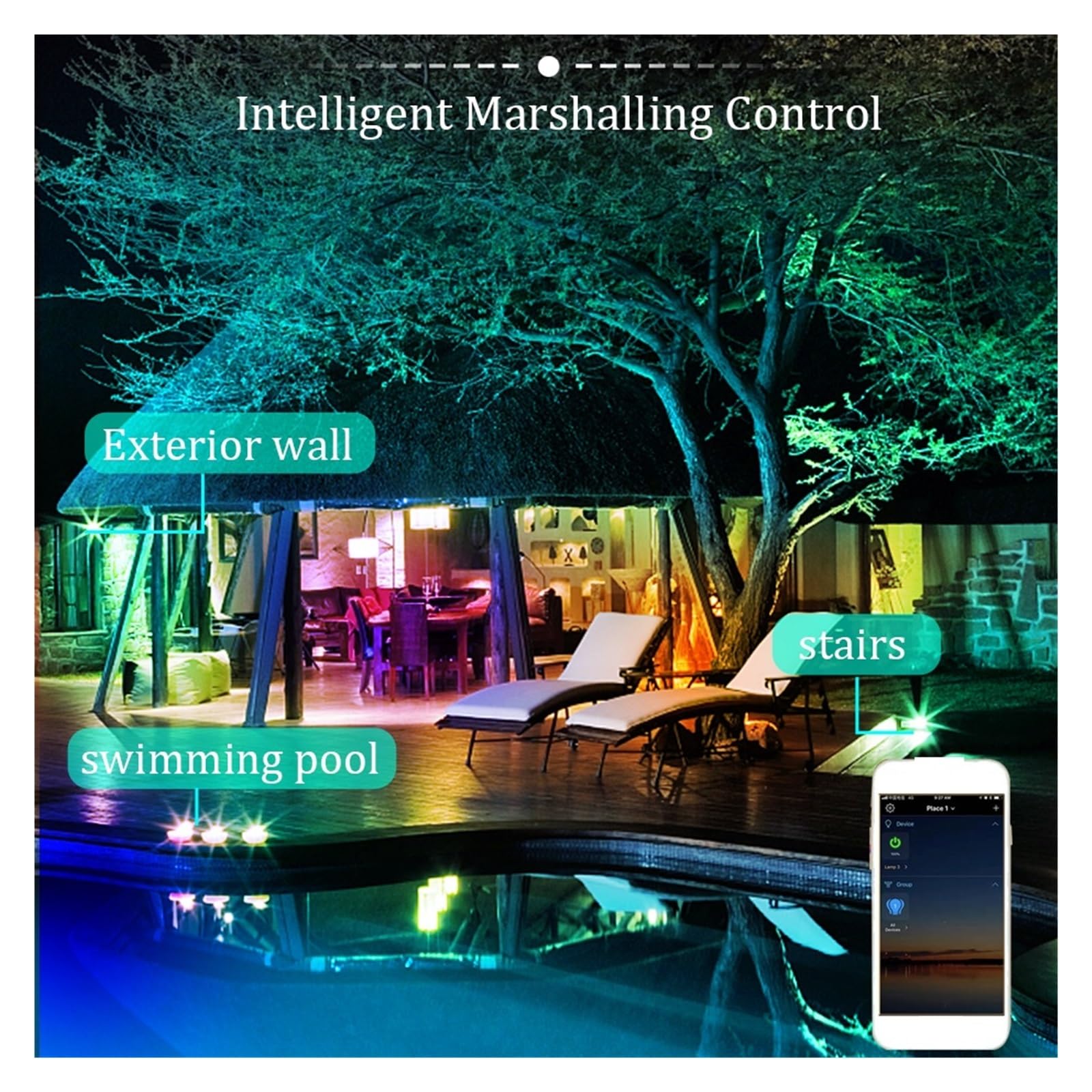 Faretti da esterno Tuya Smart RGB Proiettore 100W 50W 30W Impermeabile LED Riflettore Luce di Inondazione for Lampione RGB Dimmerabile per garage e stadio(30W)
