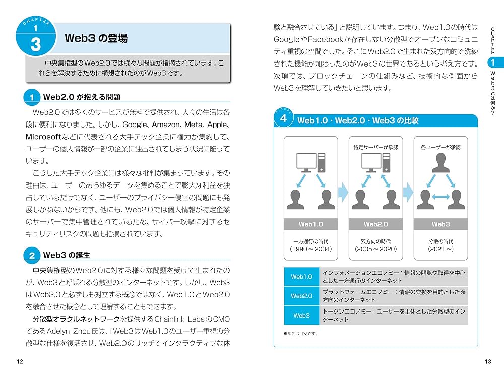 図解ポケット 次世代インターネット Web3がよくわかる本 | 田中