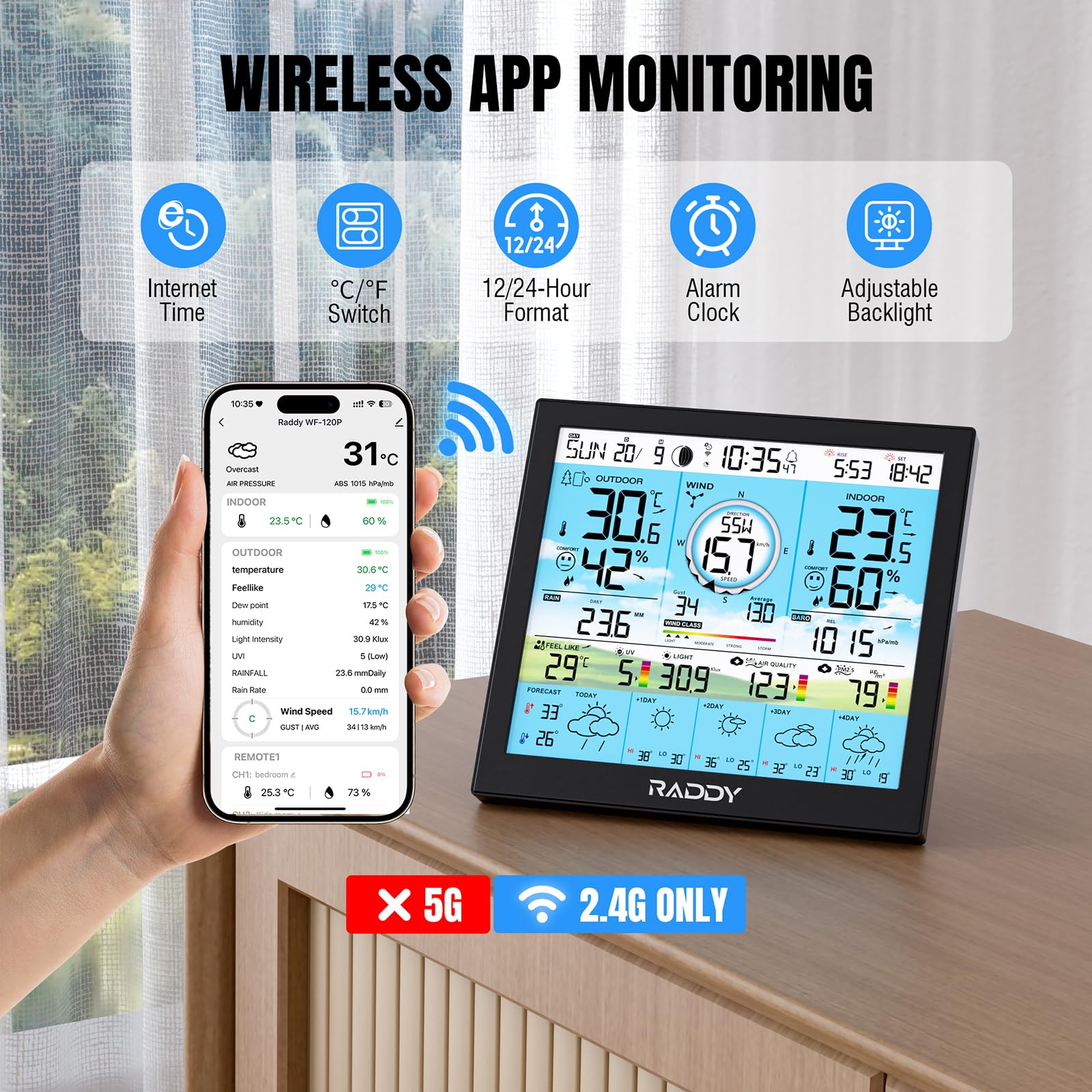 Raddy WF-120P Stazione meteorologica Wi-Fi professionale 10″ display colori HTN PM2.5 sensore esterno 7-in-1