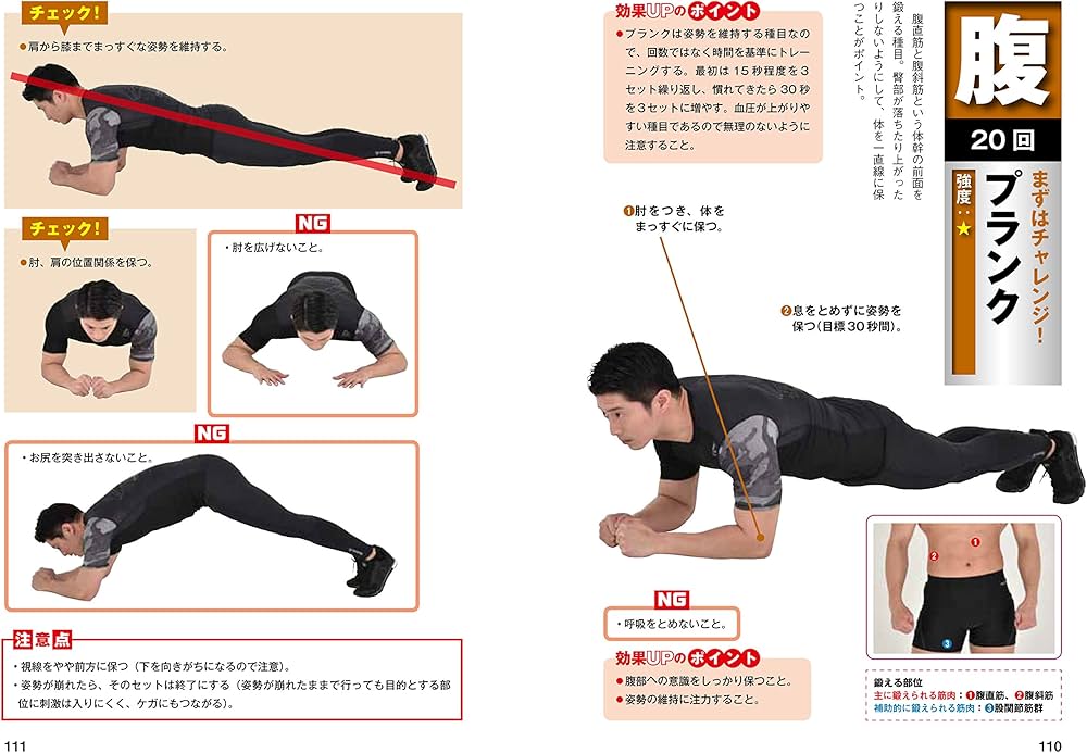 コンディショニングトレーニング DVD全巻セット 山本ケイイチ 体幹トレーニング 自宅でできる！ 筋力トレーニング大全 | 山本 圭一 |本 | 通販 | Amazon