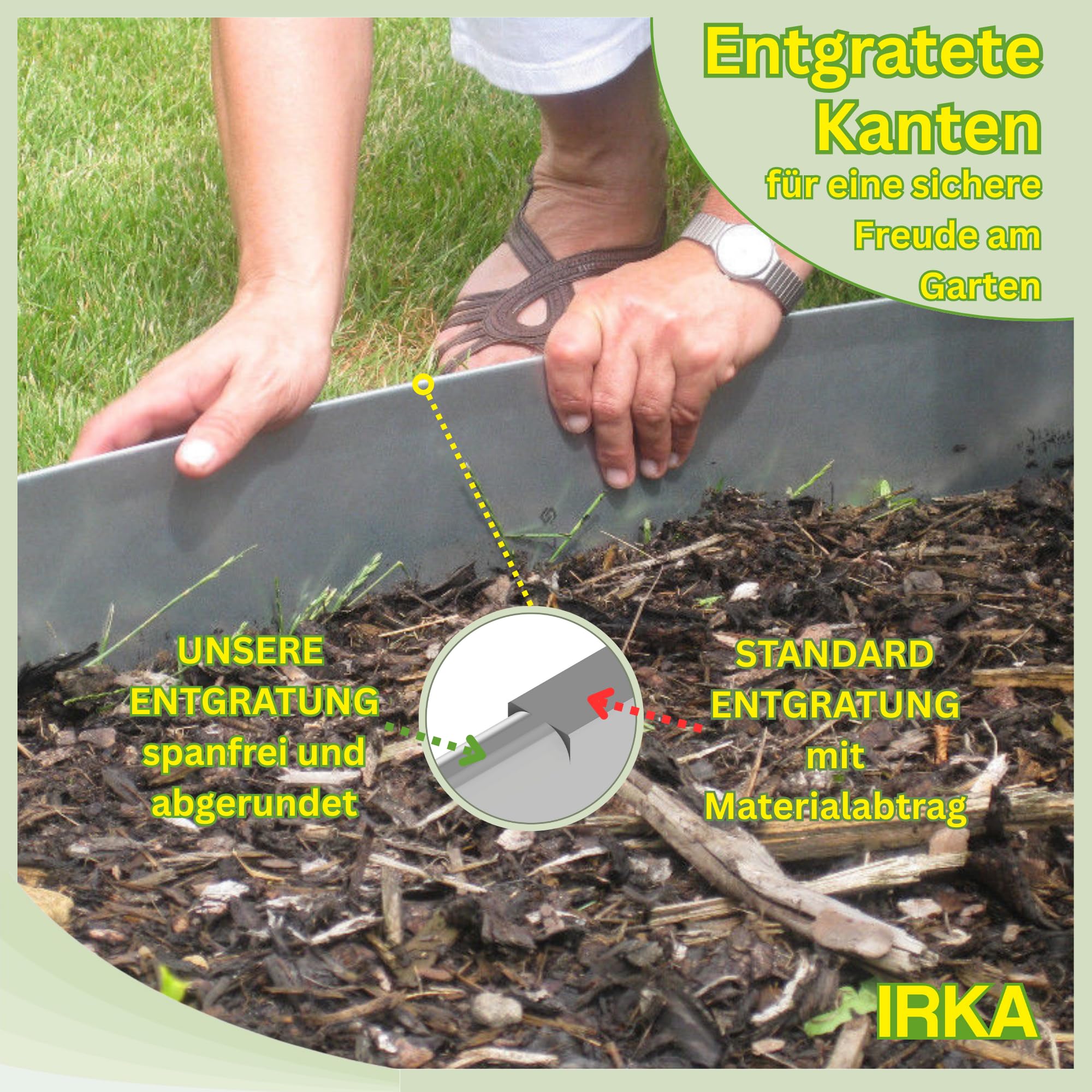 IRKA Rasenkante Metall verzinkt L15m H20cm – Flexible Beeteinfassung 1 mm stark Rasenkantenband für Garten Beetbegrenzung Beetumrandung