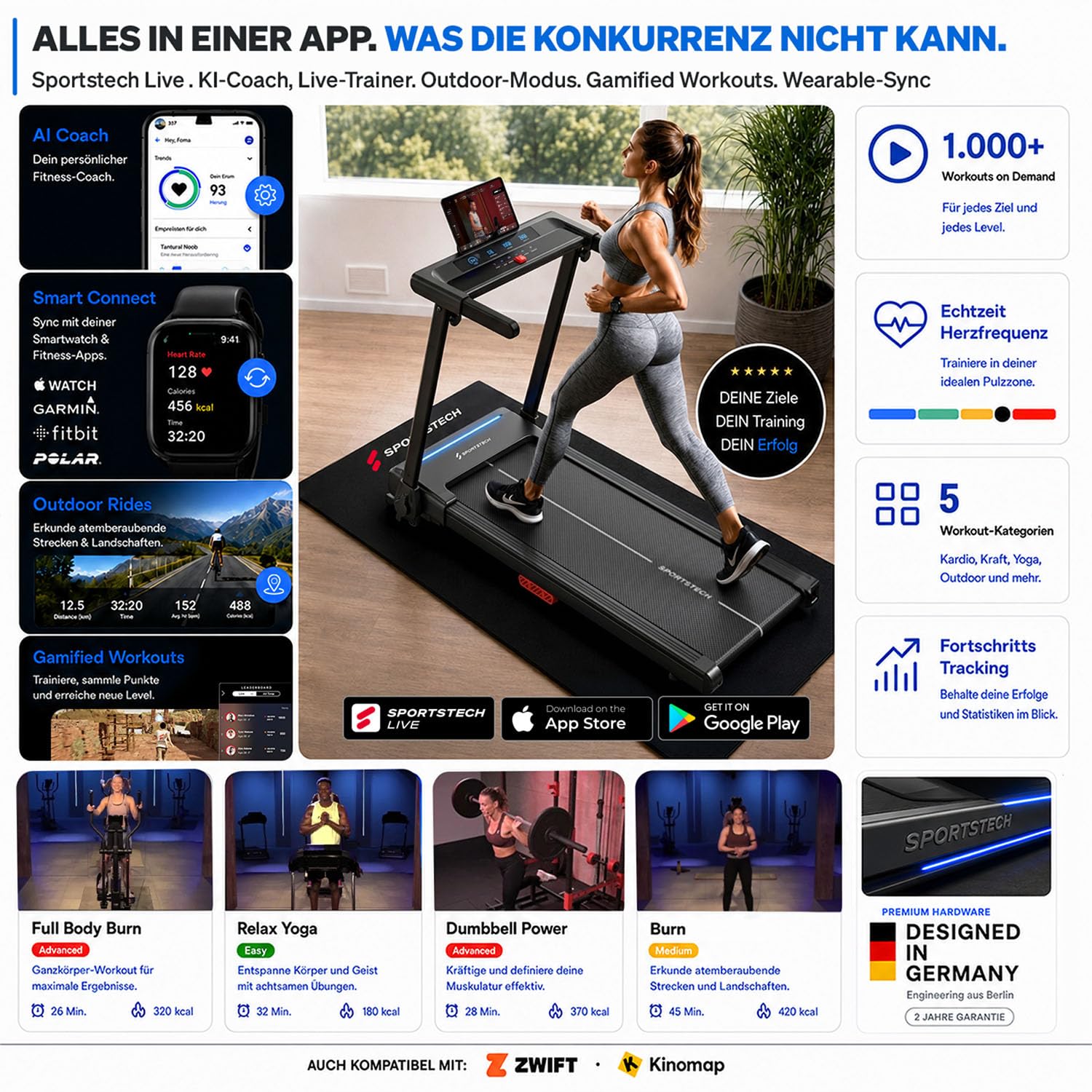 Sportstech sProRun Laufband für Zuhause klappbar, Laufband mit Steigung 9% | – 12 km/h, bis 120 kg, leise, LED Pulszonen, Premium App, Tablethalter für Home Workout, Designed in Germany