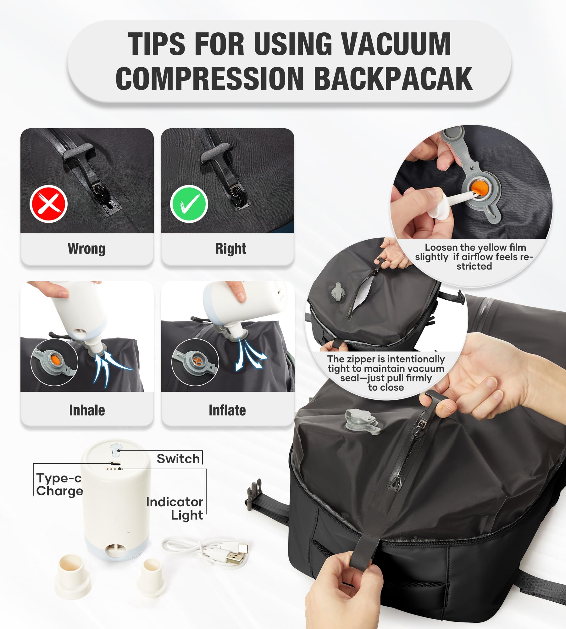 BOXSAM Vakuum Rucksack Handgepäck Flugzeug Tasche Airbag mit Vakuumsystem Reisen Tagesrucksack Ryanair 40x30x25 Rucksack Damen Vacuum Reiserucksack mit Pumpe Wasserdicht Herren Vakuum Koffer.(Schwarz)