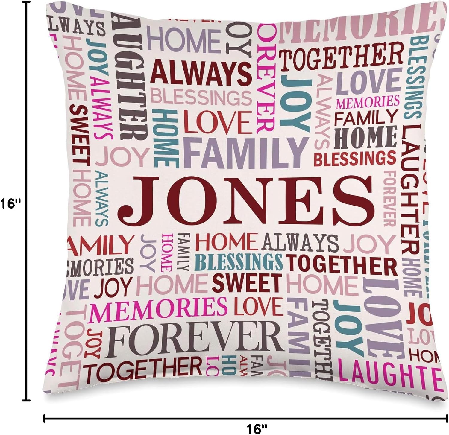 Jones Family Name Gift Personalized Word Art Home Decor Throw Pillow