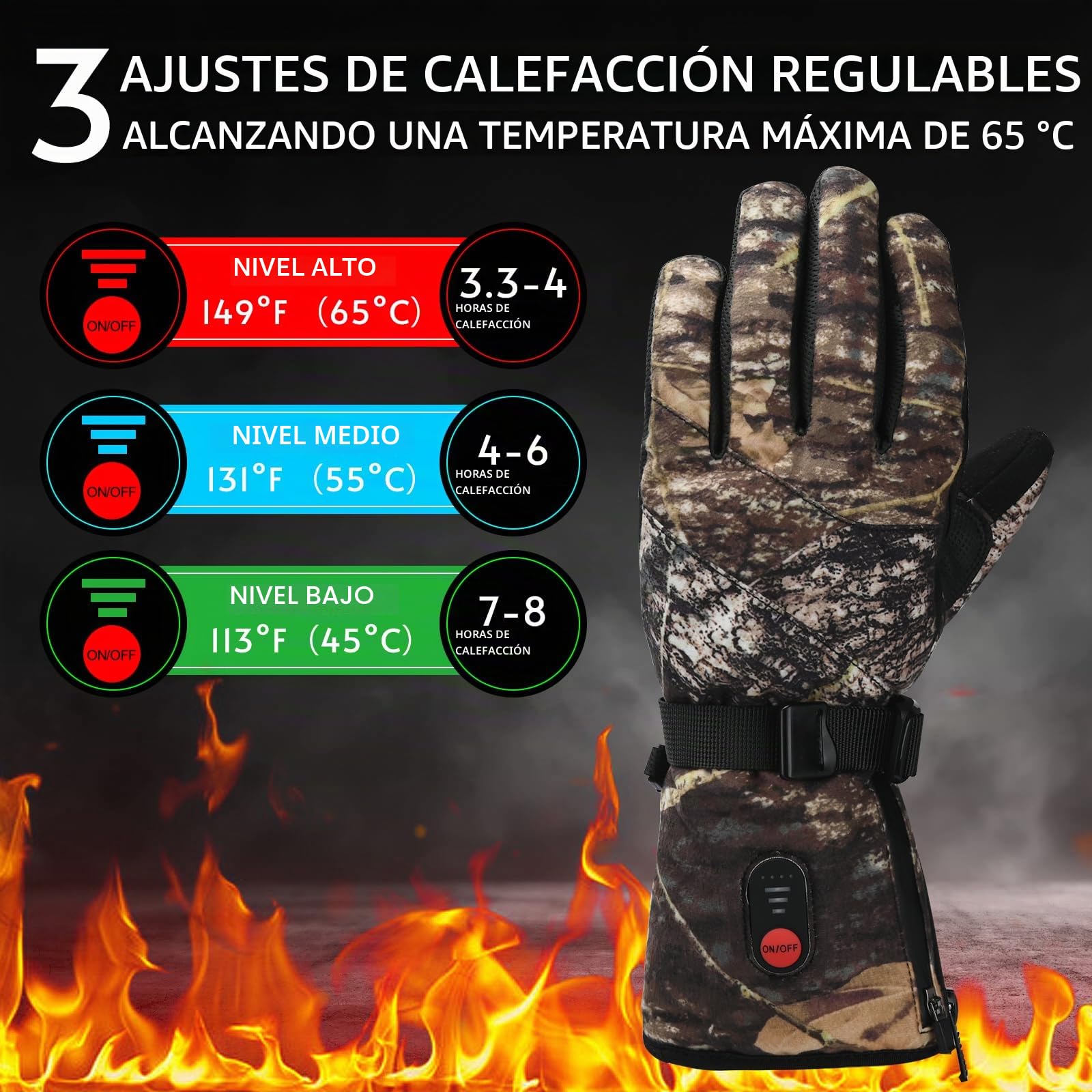 Lychee Guantes calefactables para hombre y mujer, guantes de esquí recargables, para pantalla táctil, calentamiento instantáneo, calentadores de manos, impermeables, con batería de 7,4 V, 3000 mAh, 2