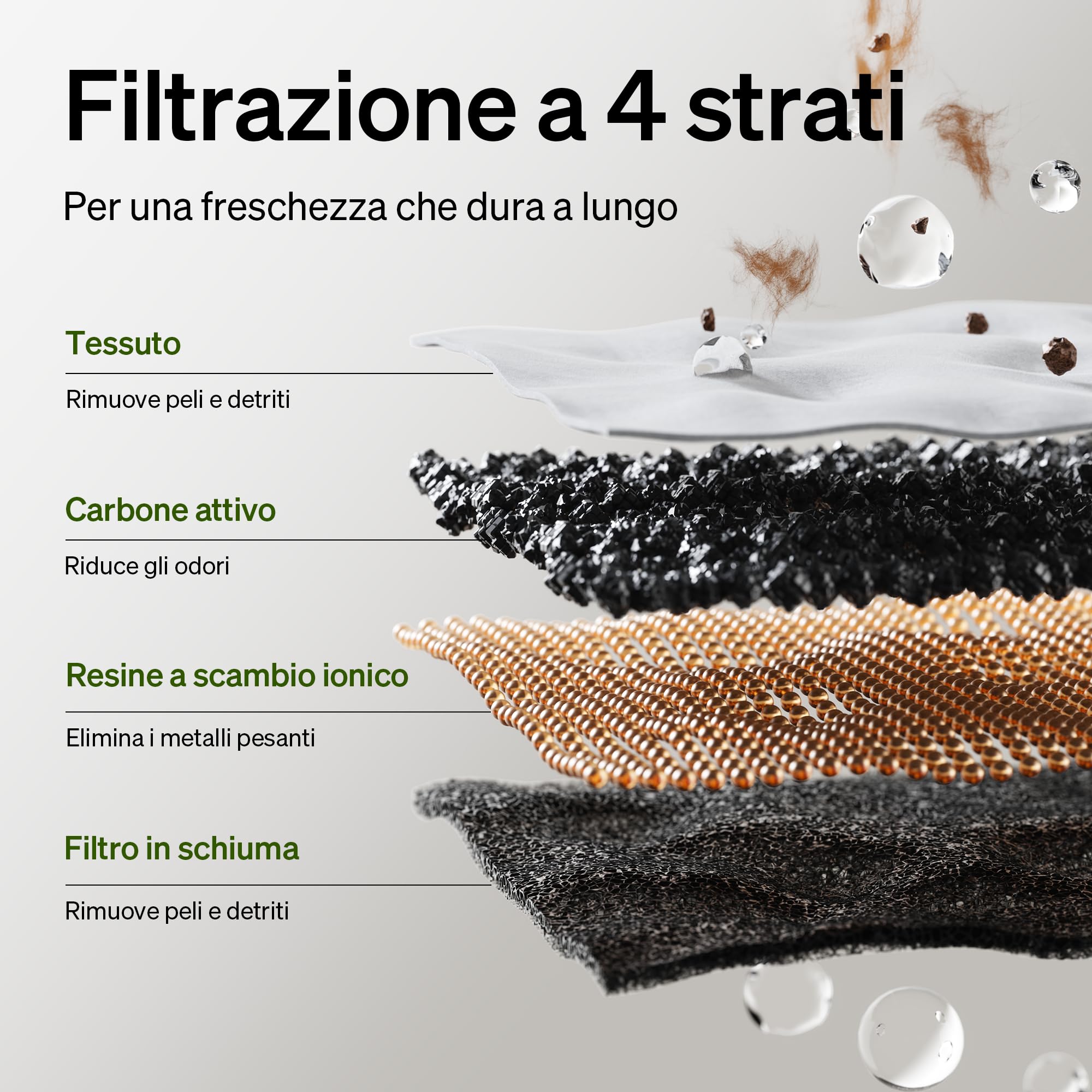 PETLIBRO Fontana per Gatti Upgrade, Senza Fili e a Batteria, Monitoraggio App 3L/101oz, Fontana Dockstream 2 con Vassoio in Acciaio Inossidabile, Dispenser d'Acqua per Cani WiFi 5GHz