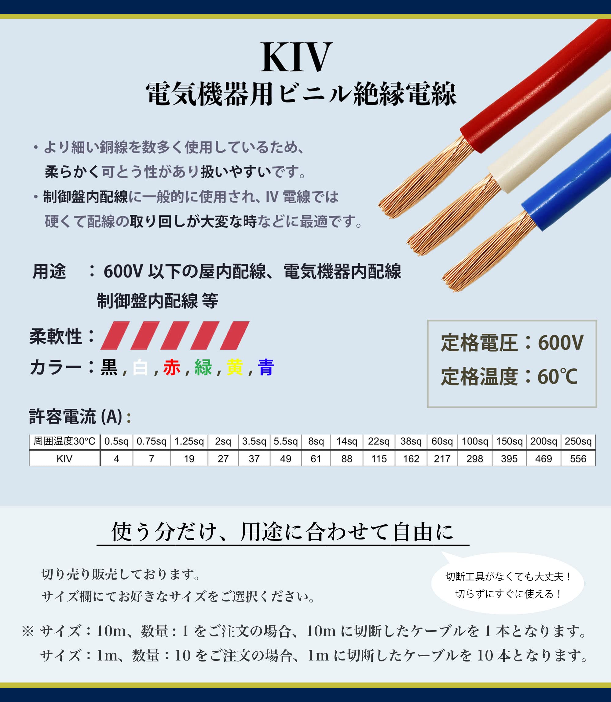 Amazon.co.jp: KIV 電線 22sq 赤・白・青セット 各色1m 絶縁キャップ 