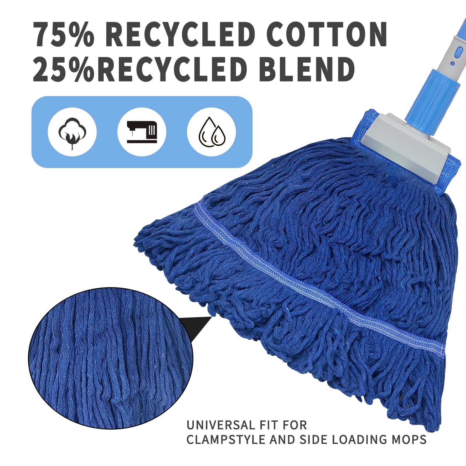 Fregona industrial resistente con 2 almohadillas para fregona, limpieza de suelos húmedos con extremo en bucle, color azul