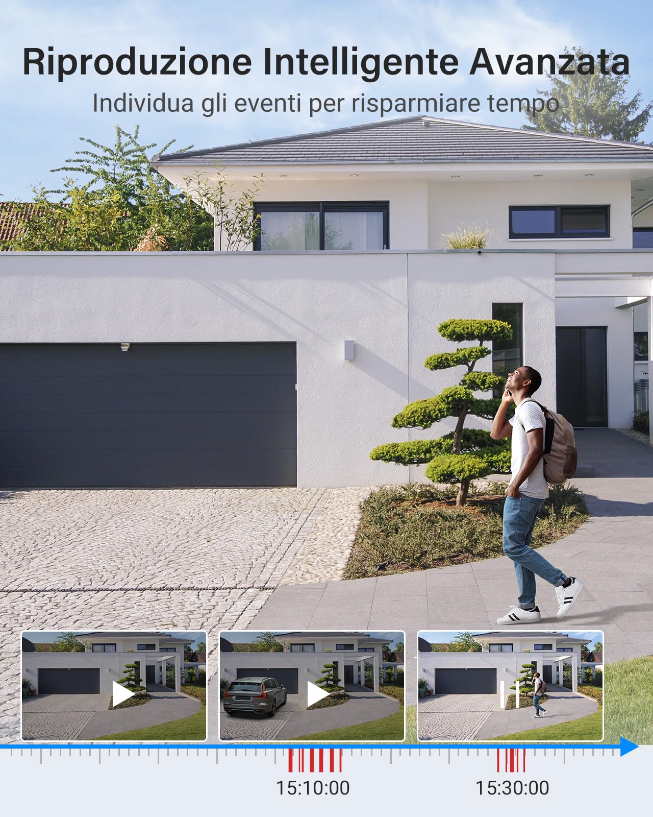 ANNKE 5MP Kit Videosorveglianza Cablato con Rilevamento di Persona/Veicolo, 3K Lite DVR con disco rigido da 2TB, 4x Telecamere di 5MP per Esterno ed Interno, Visione Notturna da 30m, Accesso Remoto