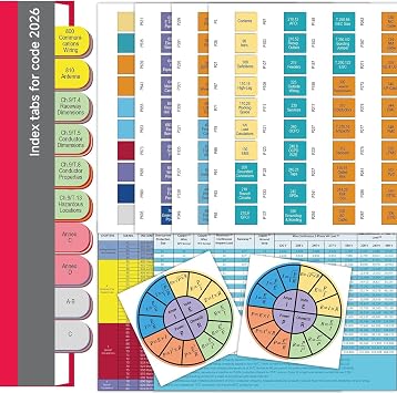 Plastic Electrical Index Tabs for The 2026 NEC Code BookBook not Included