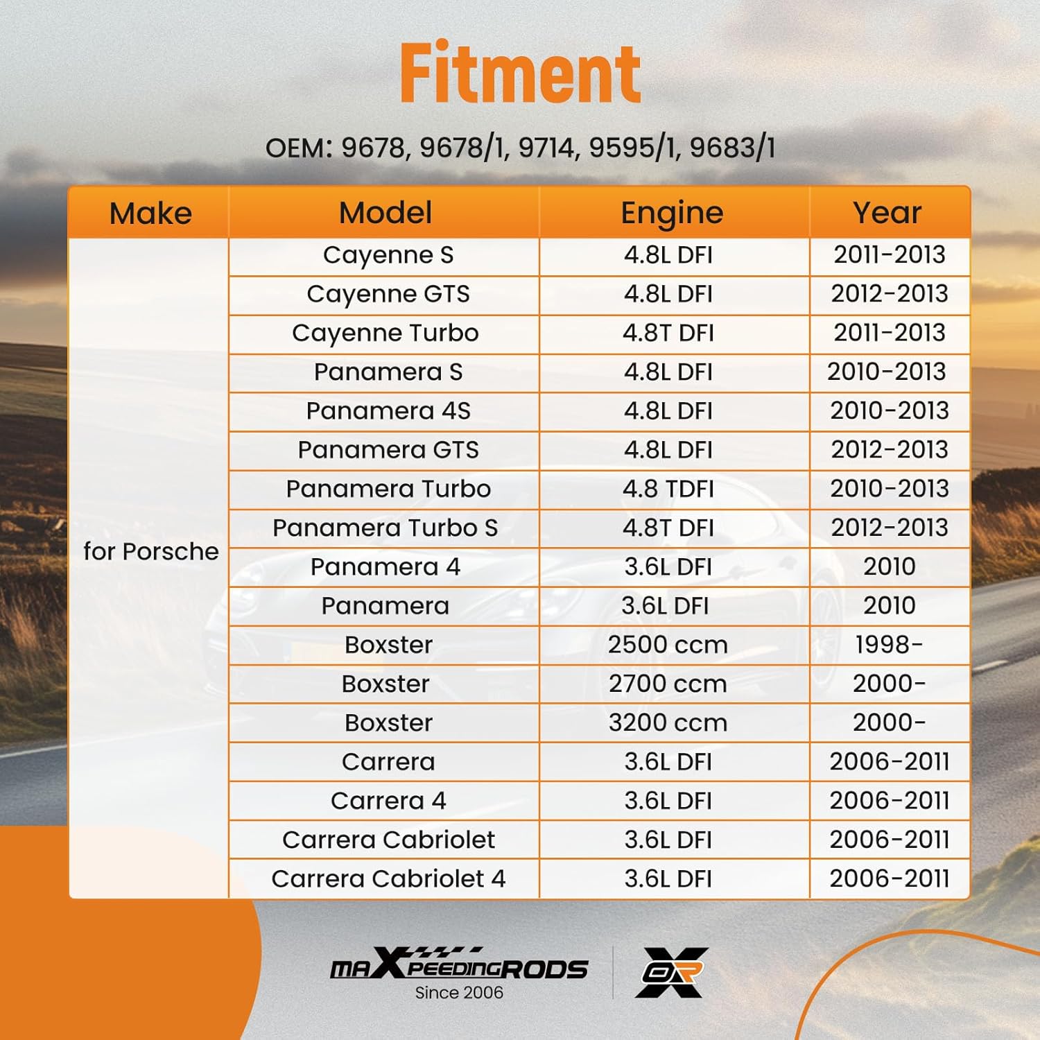 maXpeedingrods Camshaft Alignment Tensioning Locking Timing Tool Kit for Porsche Cayenne Panamera V8 4.5L 4.8L / V6 3.6L Engine, Timing Belt Alignment Tensioner Tool for Audi Q7 9678 9595