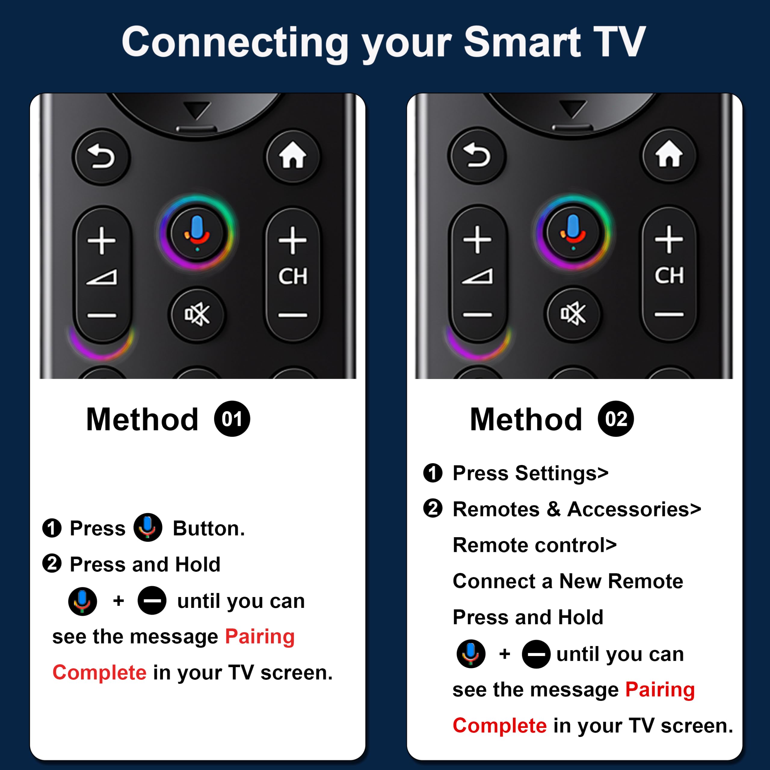 Telecomando di ricambio per TV Sony, Bravia Google 4K LED OLED Smart TV Control con voce e retroilluminato