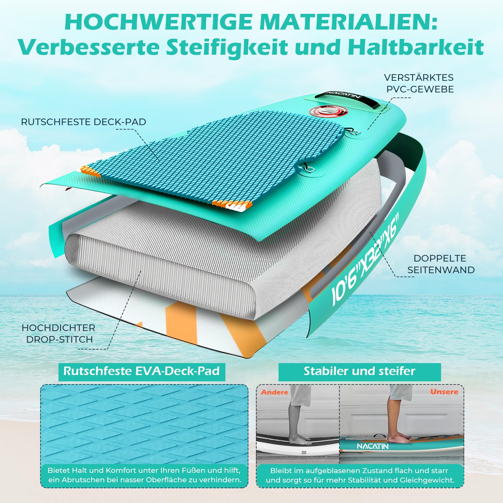 NACATIN SUP Board für Erwachsene, aufblasbares Stand Up Paddling Board 320cm (10ft 6in), mit verstellbarem Paddel, Pumpe, Rucksack, Reparaturset, ideal für Anfänger & Fortgeschrittene