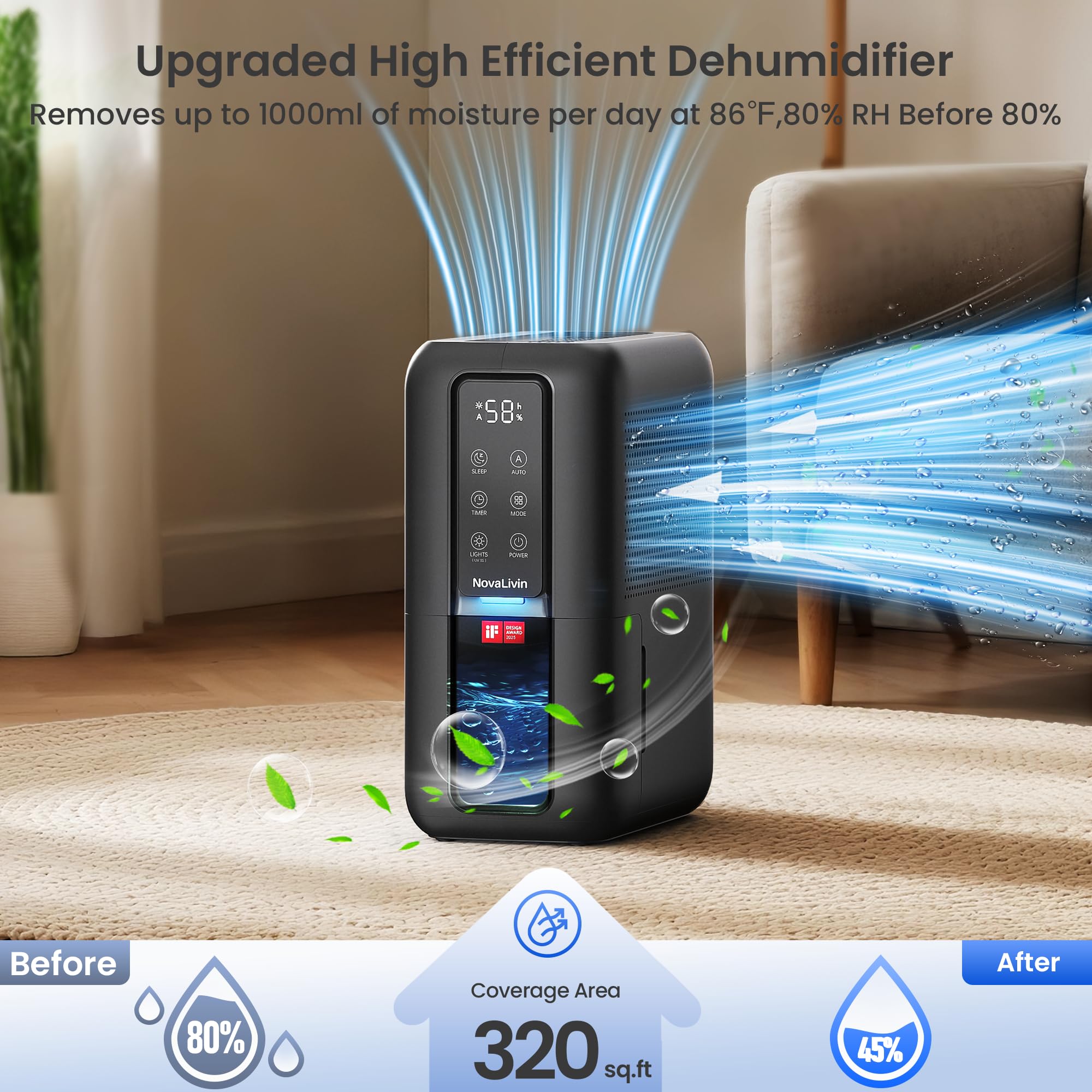 Deumidificatore per la casa, 320 mq. deumidificatori per bagno, camera da letto, soggiorno, armadio con serbatoio dell'acqua da 75 once, assorbitori di umidità, controllo automatico dell'umidità, luce
