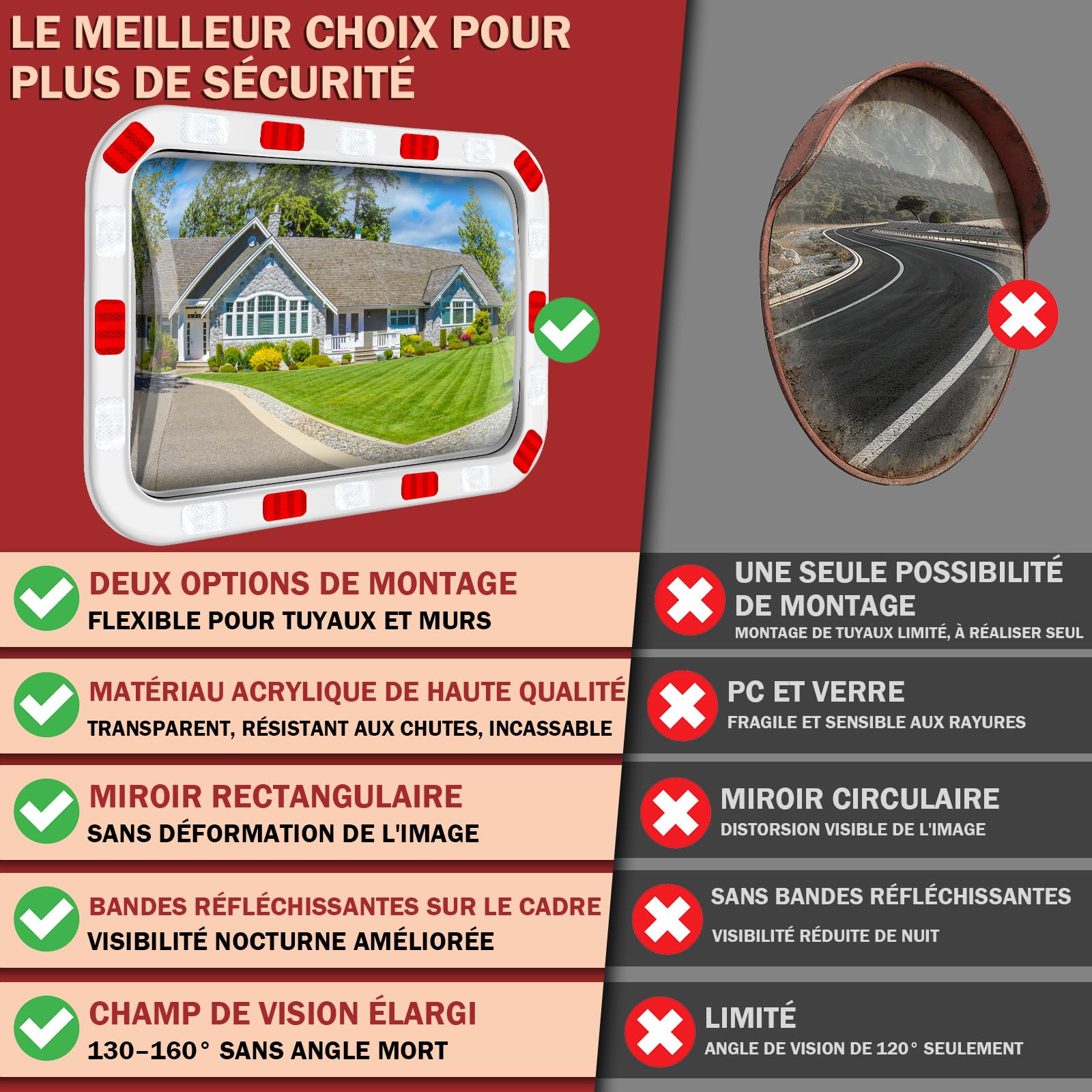 moveland Miroir de Circulation 60 x 40 cm, Miroir Convexe en Acrylique | Support métal réglable à 90°, montage mural ou sur poteau, bandes réfléchissantes, pour garage, allée et parking