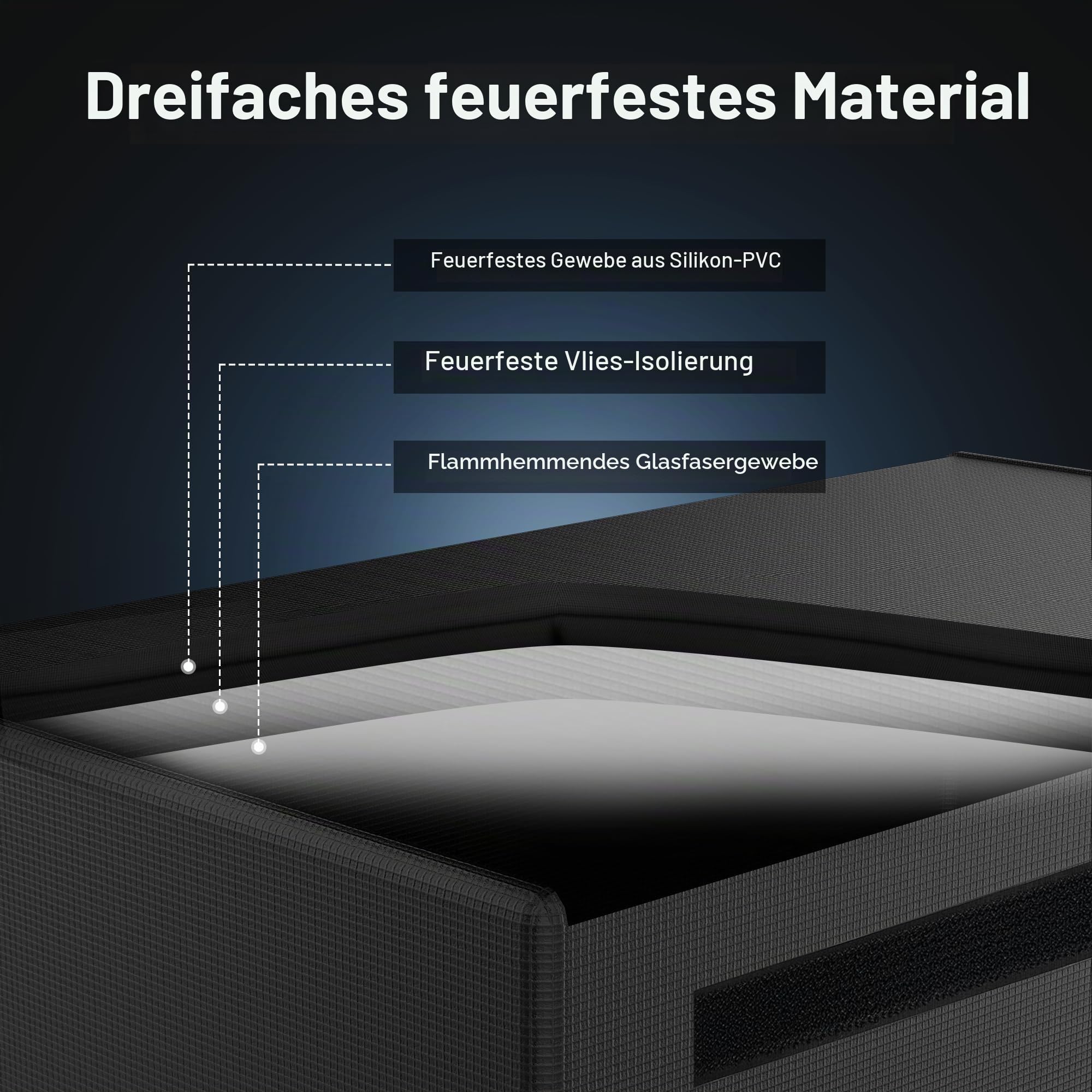 12V 100Ah LiFePO4 Akkutasche, Feuerfeste & Explosionsgeschützte Batterietasche für Laden & Lagerung, wasserdichte Schutzbox, 35 x 24 x 20 cm