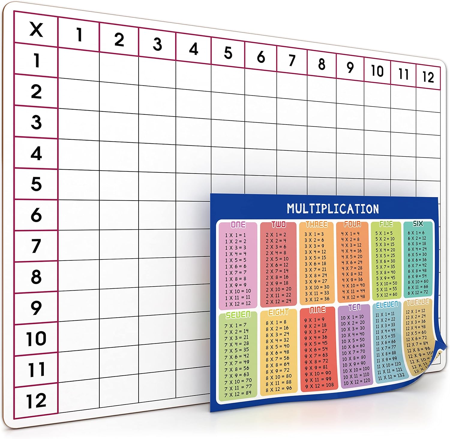 SCRIBBLEDO 11" x 14" Dry Erase Multiplication Chart Whiteboard Double